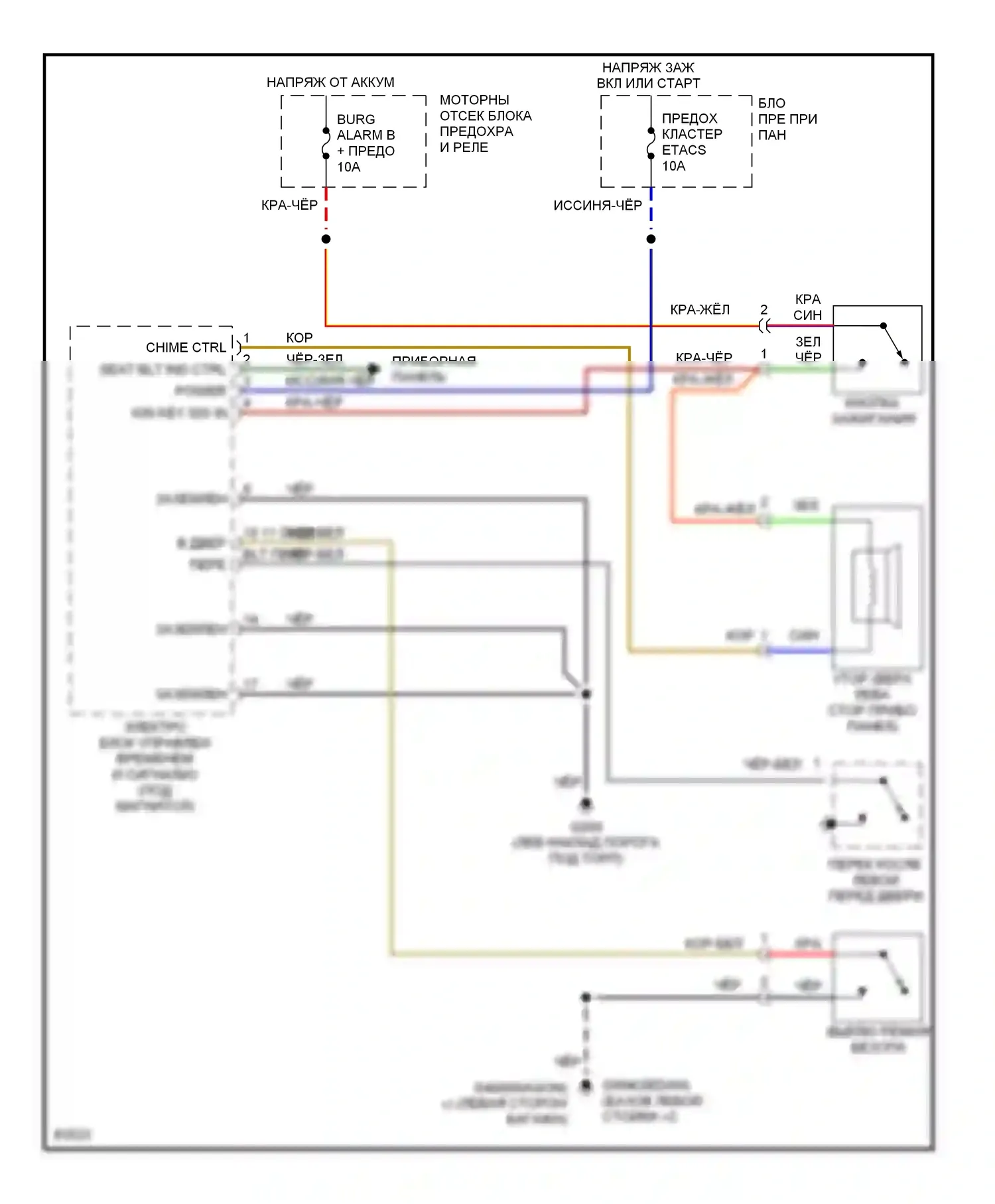 Elantra Hyundai II (1995-1998): Электросхемы системы оповещения 