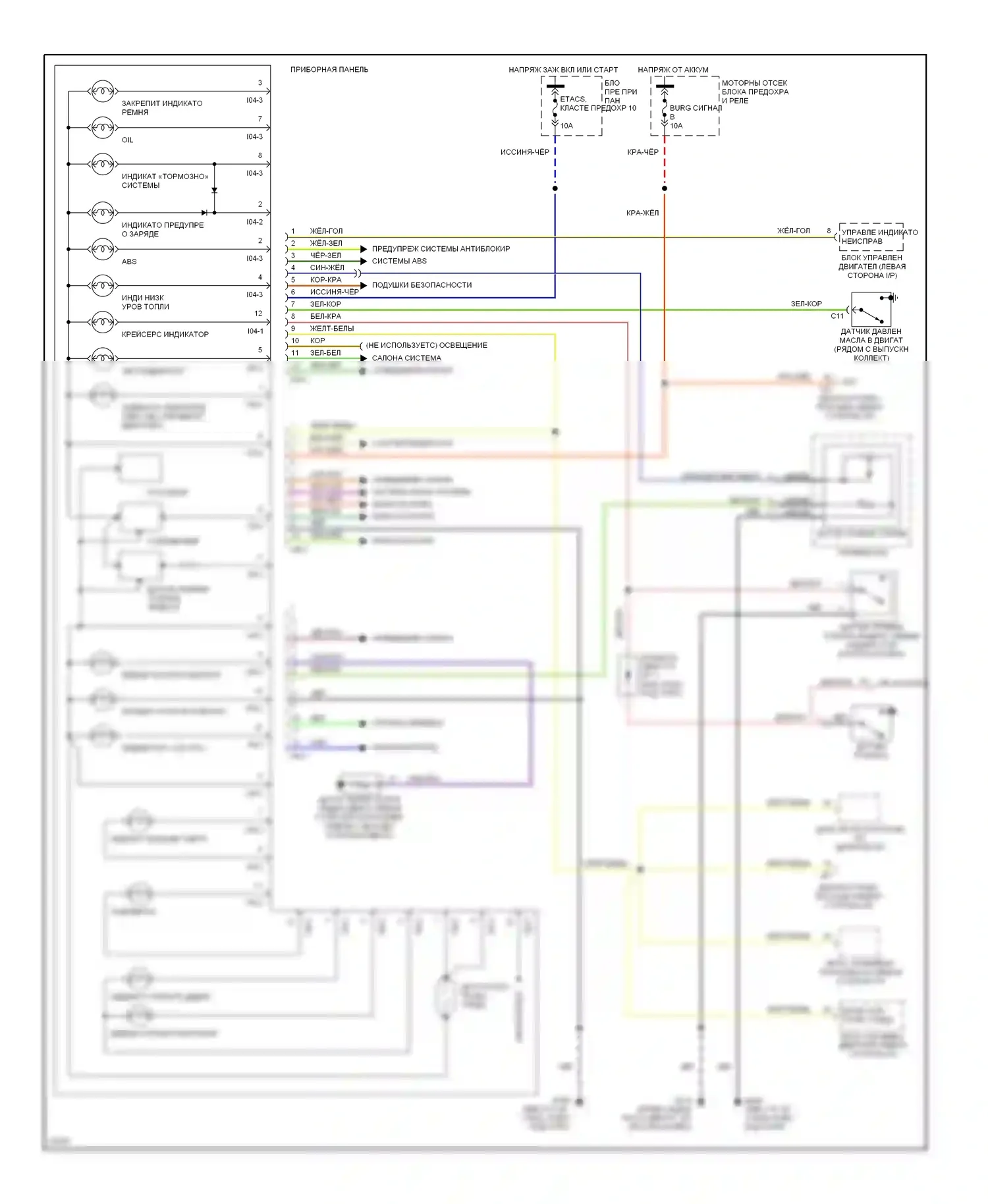 Elantra Hyundai II (1995-1998): Электросхема приборной панели, модель gl 