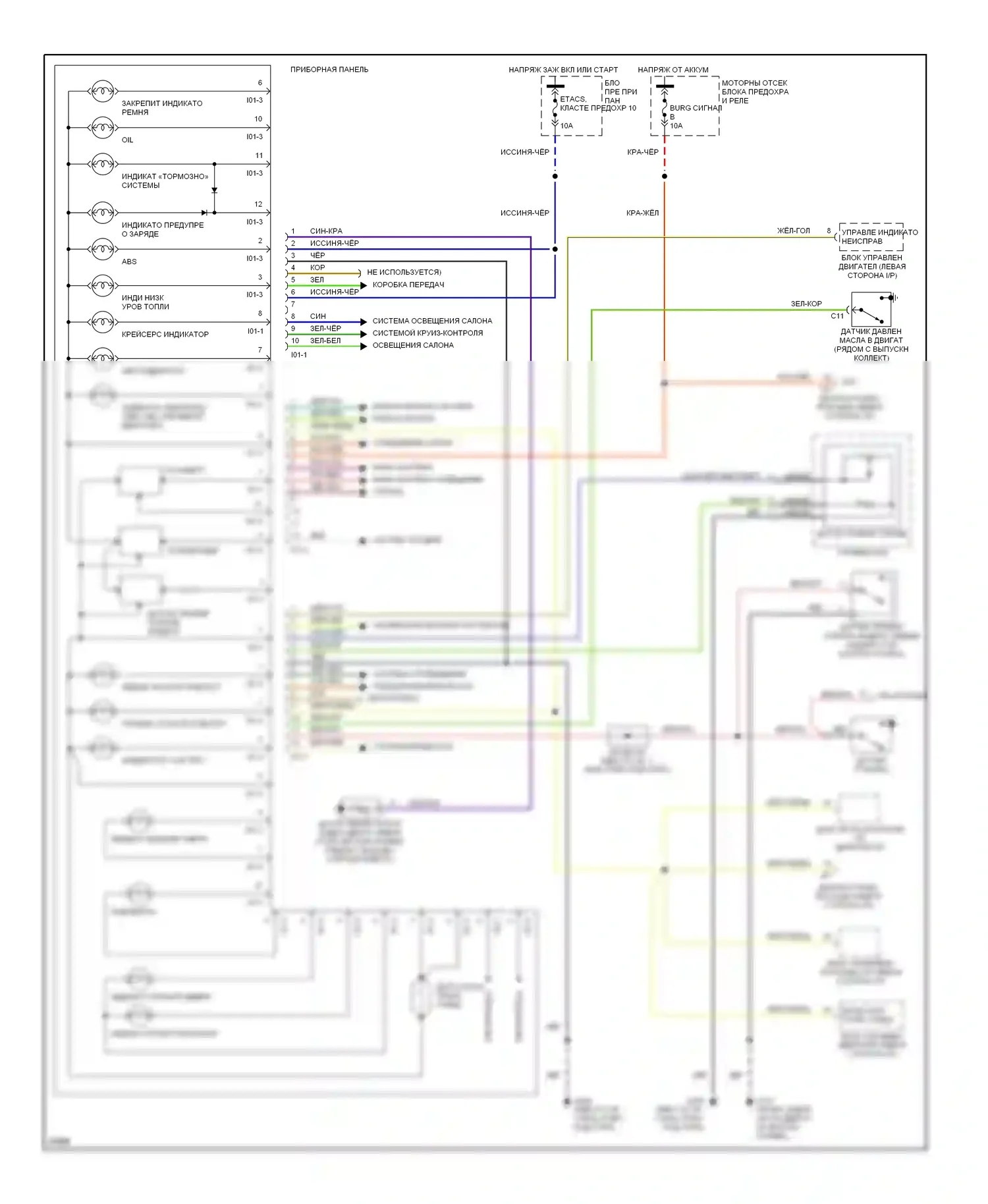 Elantra Hyundai II (1995-1998): Электросхема приборной панели, модель gls 