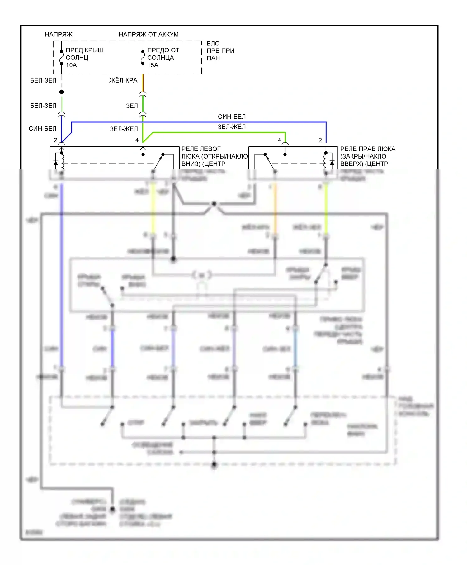 Elantra Hyundai II (1995-1998): Складная крыша/цепи штриховки 