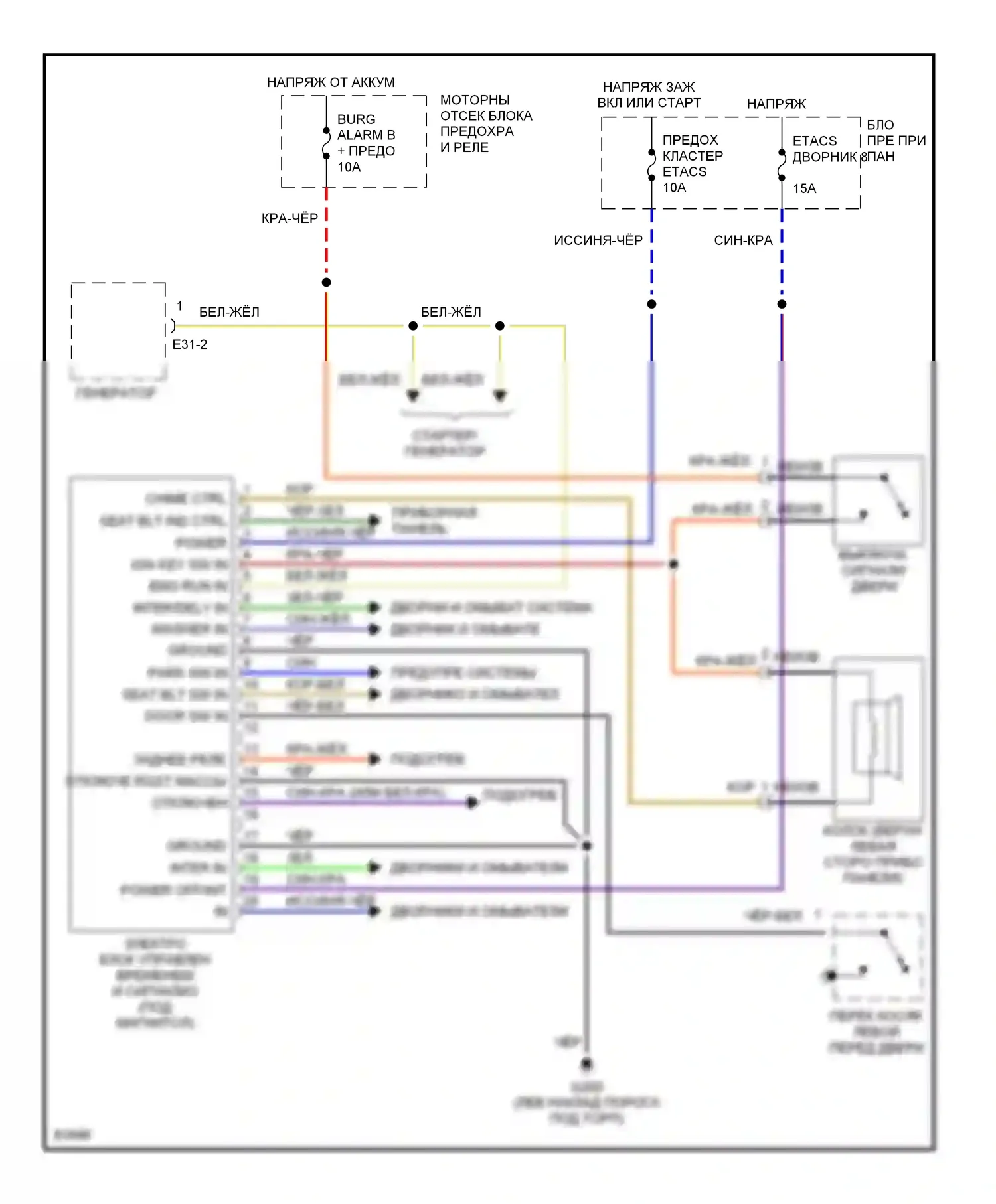 Elantra Hyundai II (1995-1998): Электросхемы компьютера тела 