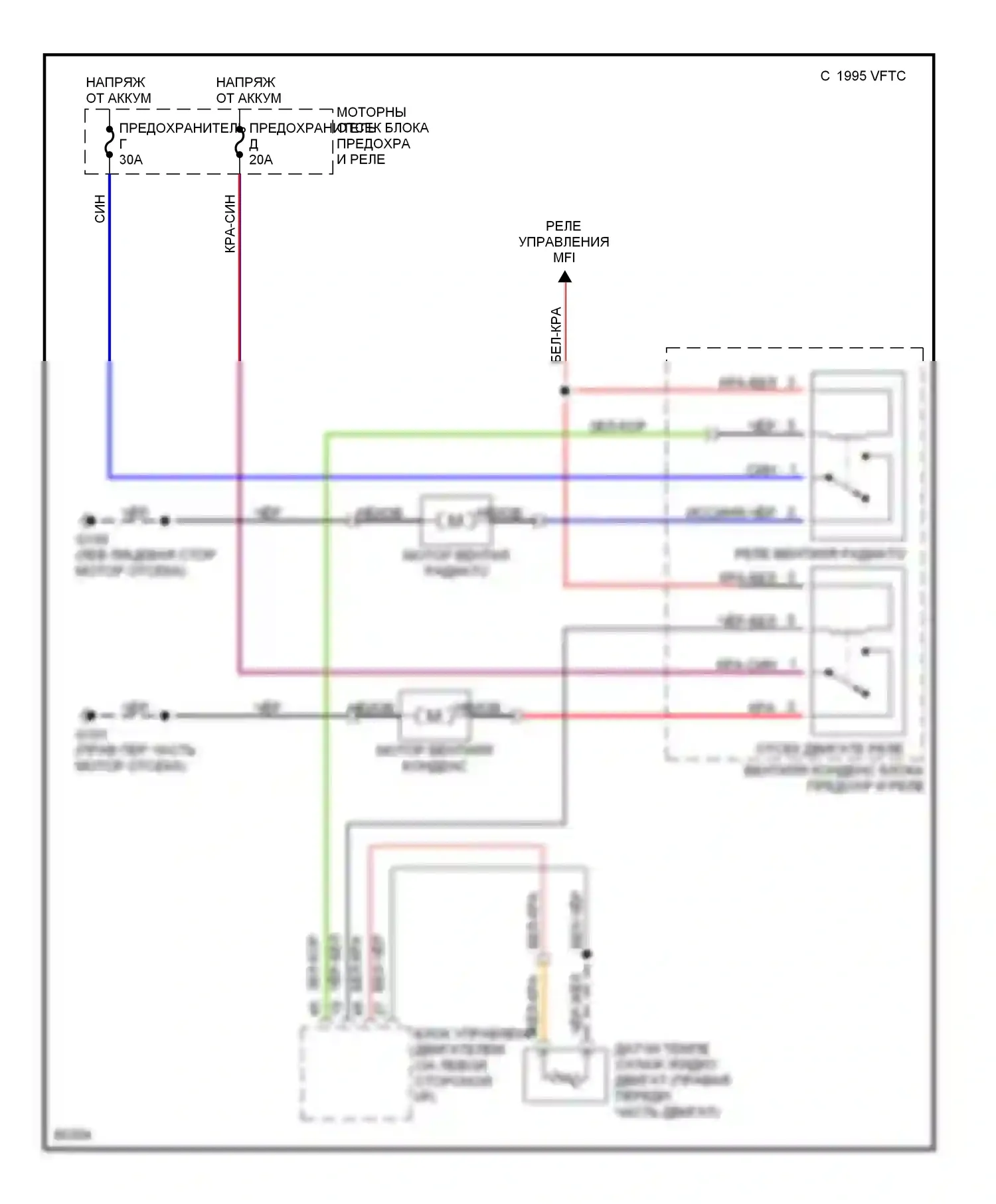 Elantra Hyundai II (1995-1998): Электросхема вентилятора охлаждения 