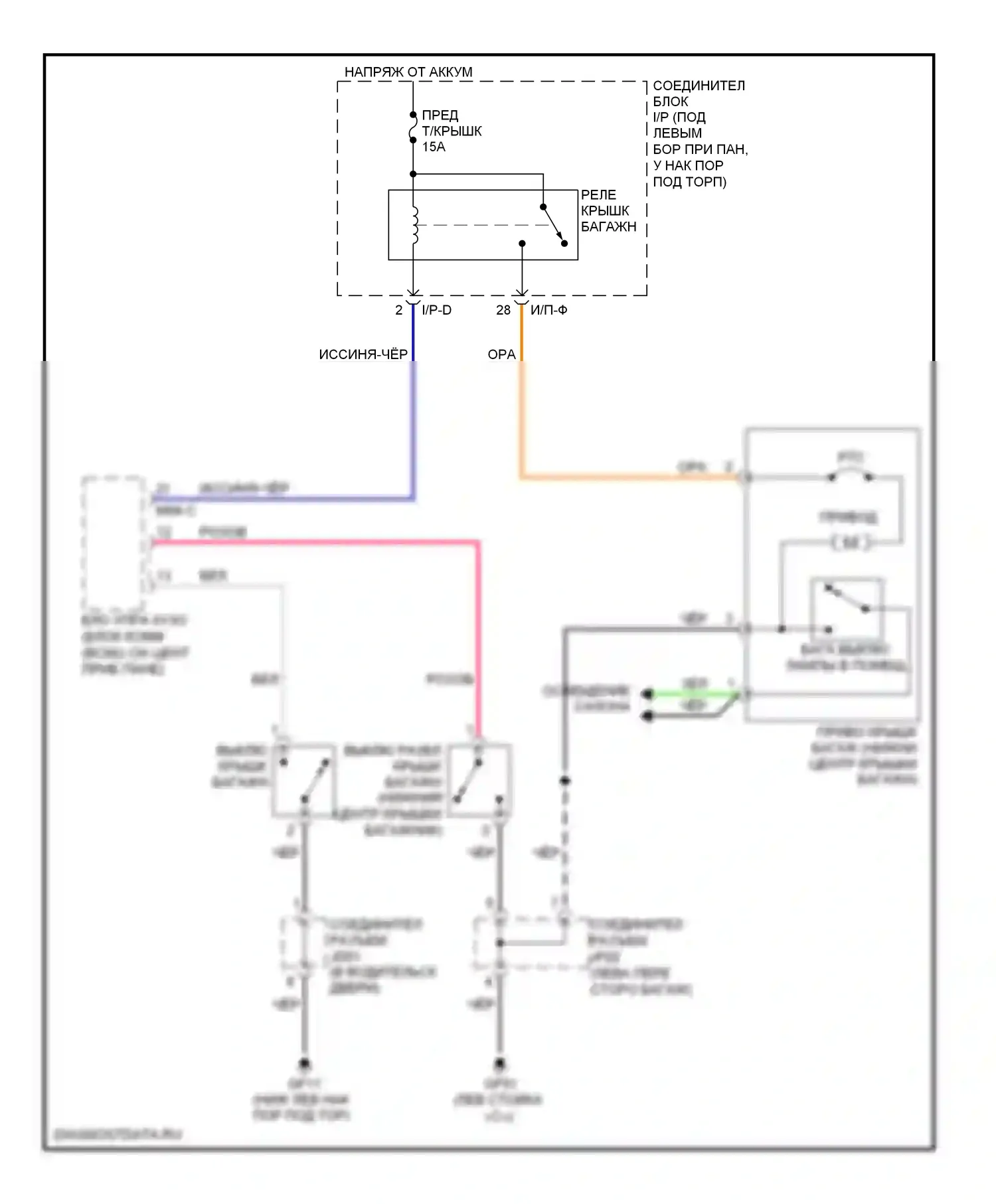 Elantra Hyundai III рестайлинг (2003-2010): Электросхема разъединения багажника 