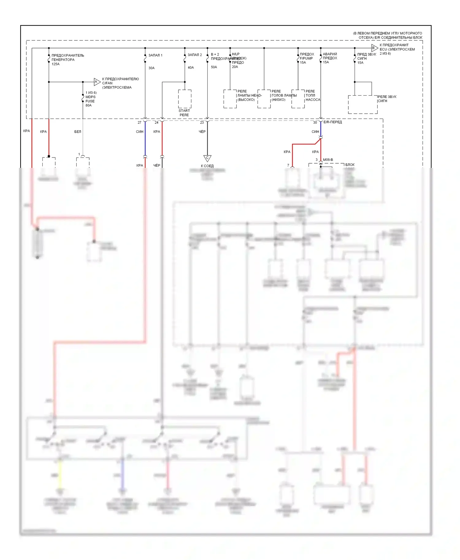 Elantra Hyundai III рестайлинг (2003-2010): Электросхема блока предохранителей реле (1 из 6) 