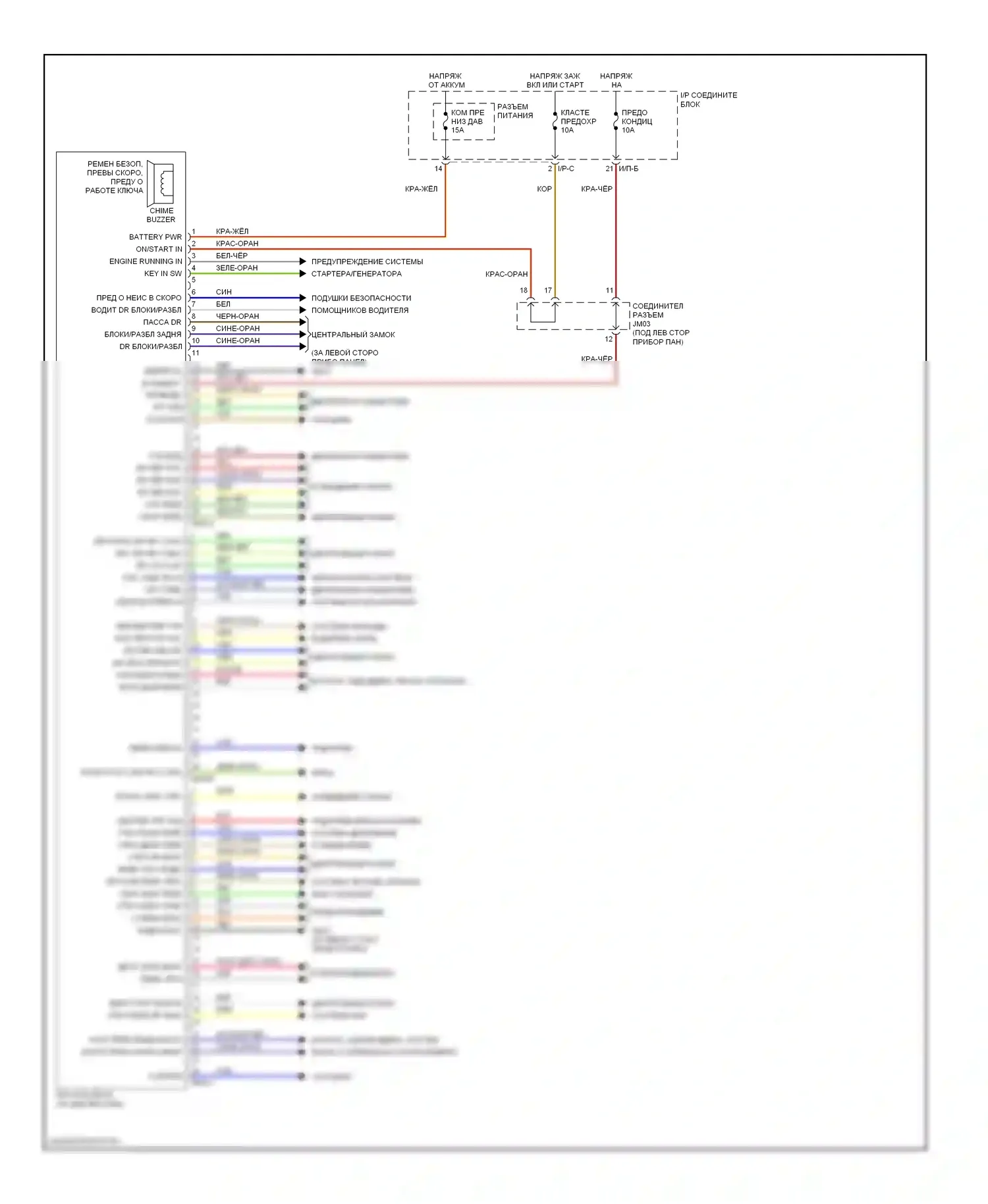 Elantra Hyundai III рестайлинг (2003-2010): Электросхема блоков управления кузовом 