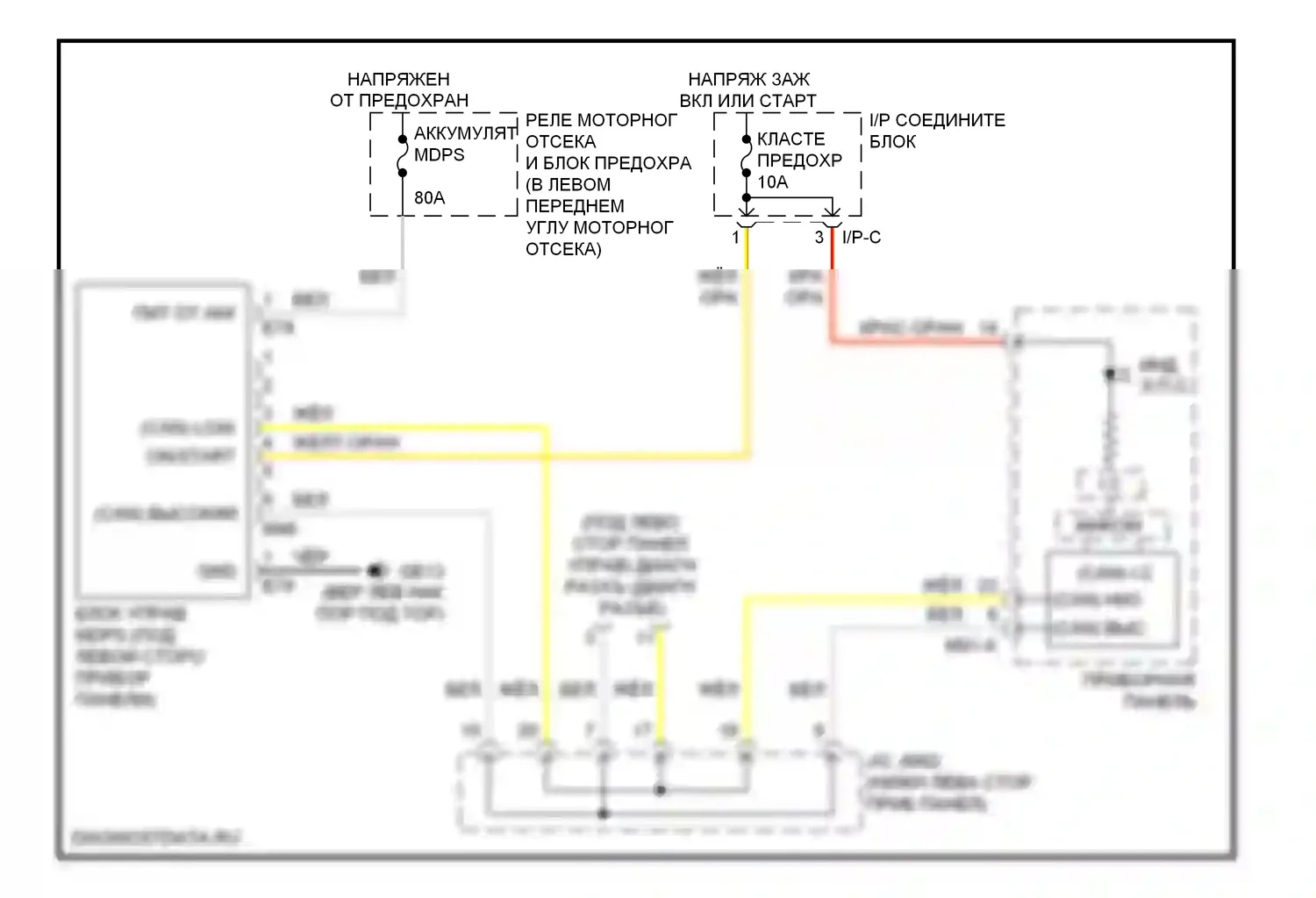 Elantra Hyundai III рестайлинг (2003-2010): Электросхема электроусилителя руля 