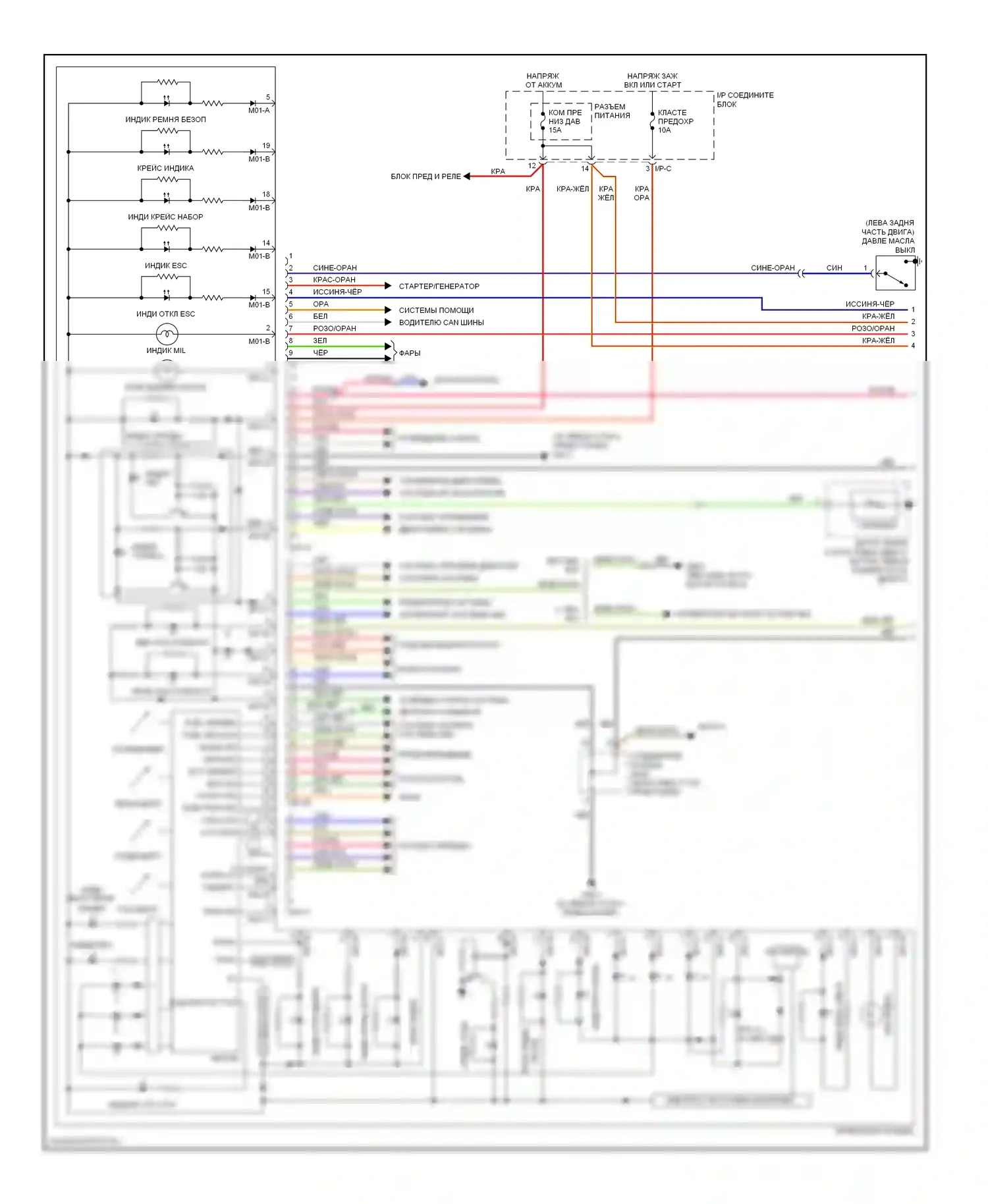 Elantra Hyundai III рестайлинг (2003-2010): Электросхема приборной панели (1 из 2) 