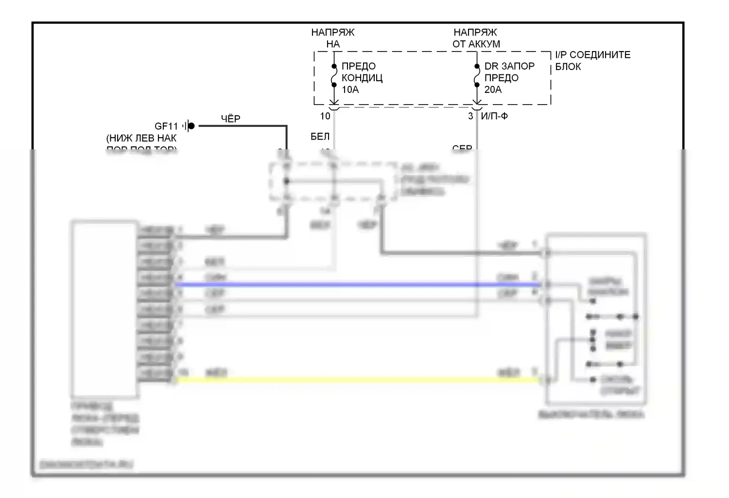 Elantra Hyundai III рестайлинг (2003-2010): Электросхема складной крыши/люка 