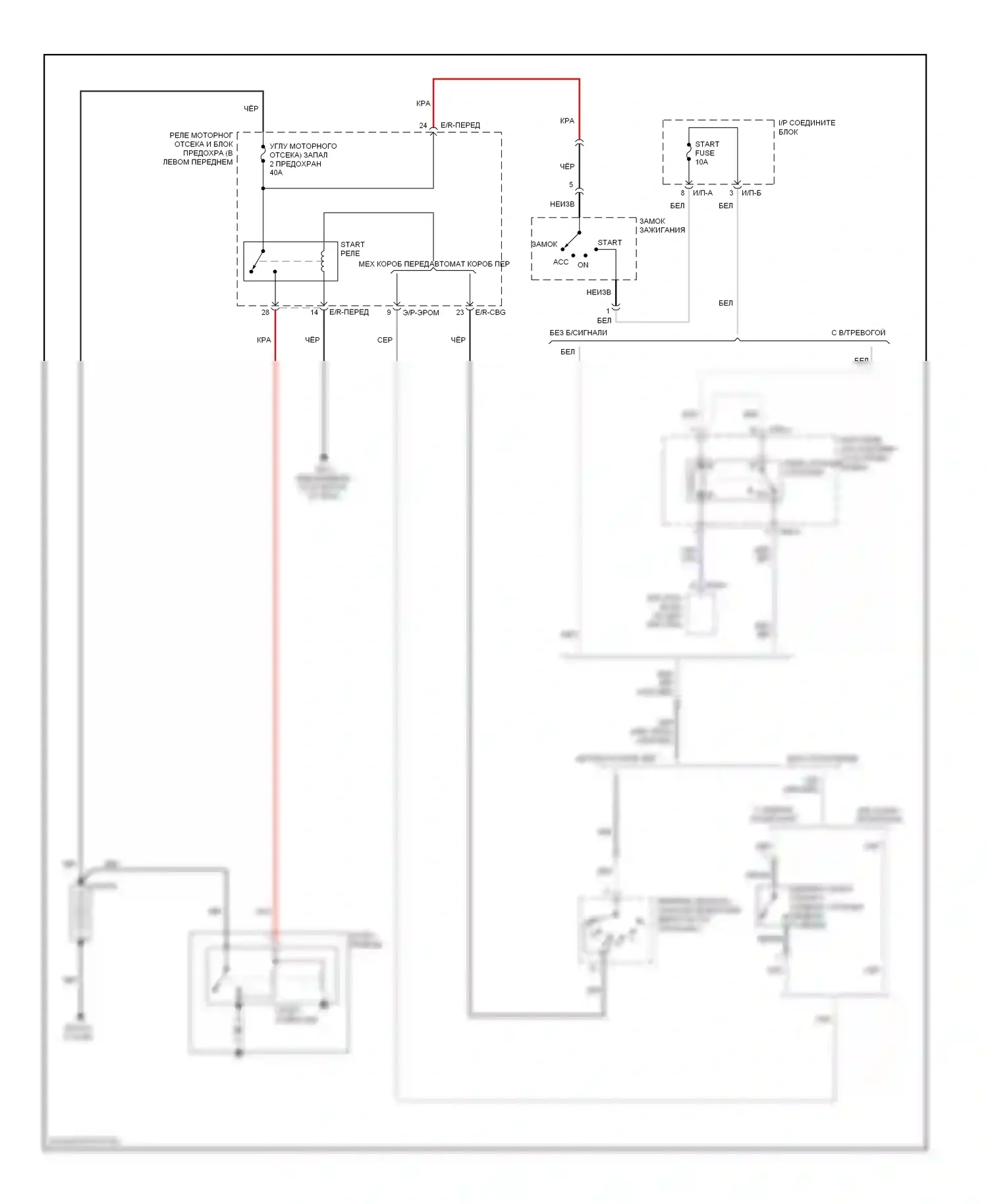 Elantra Hyundai III рестайлинг (2003-2010): Электросхема стартера 