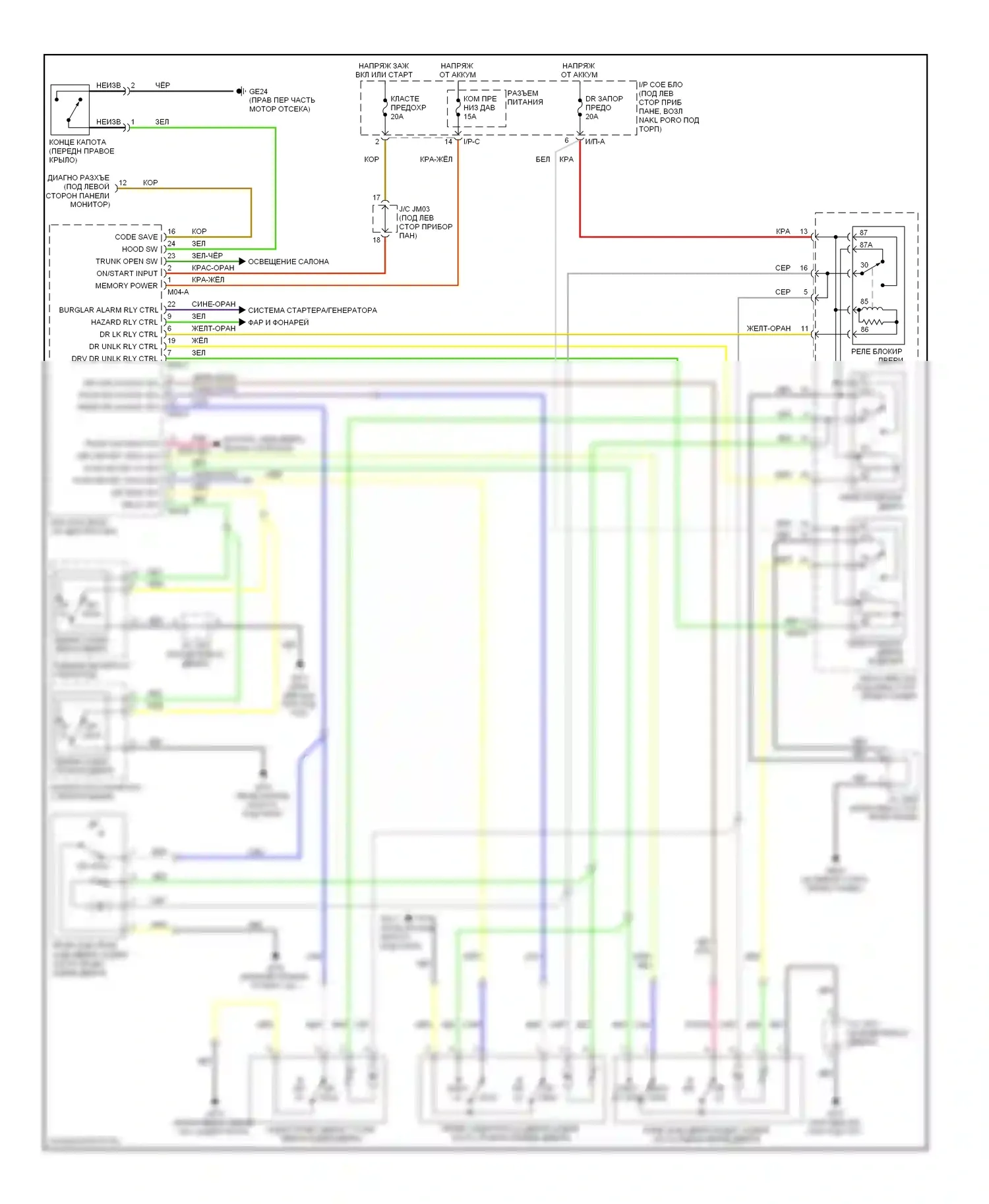 Elantra Hyundai III рестайлинг (2003-2010): Электросхема центрального замка 
