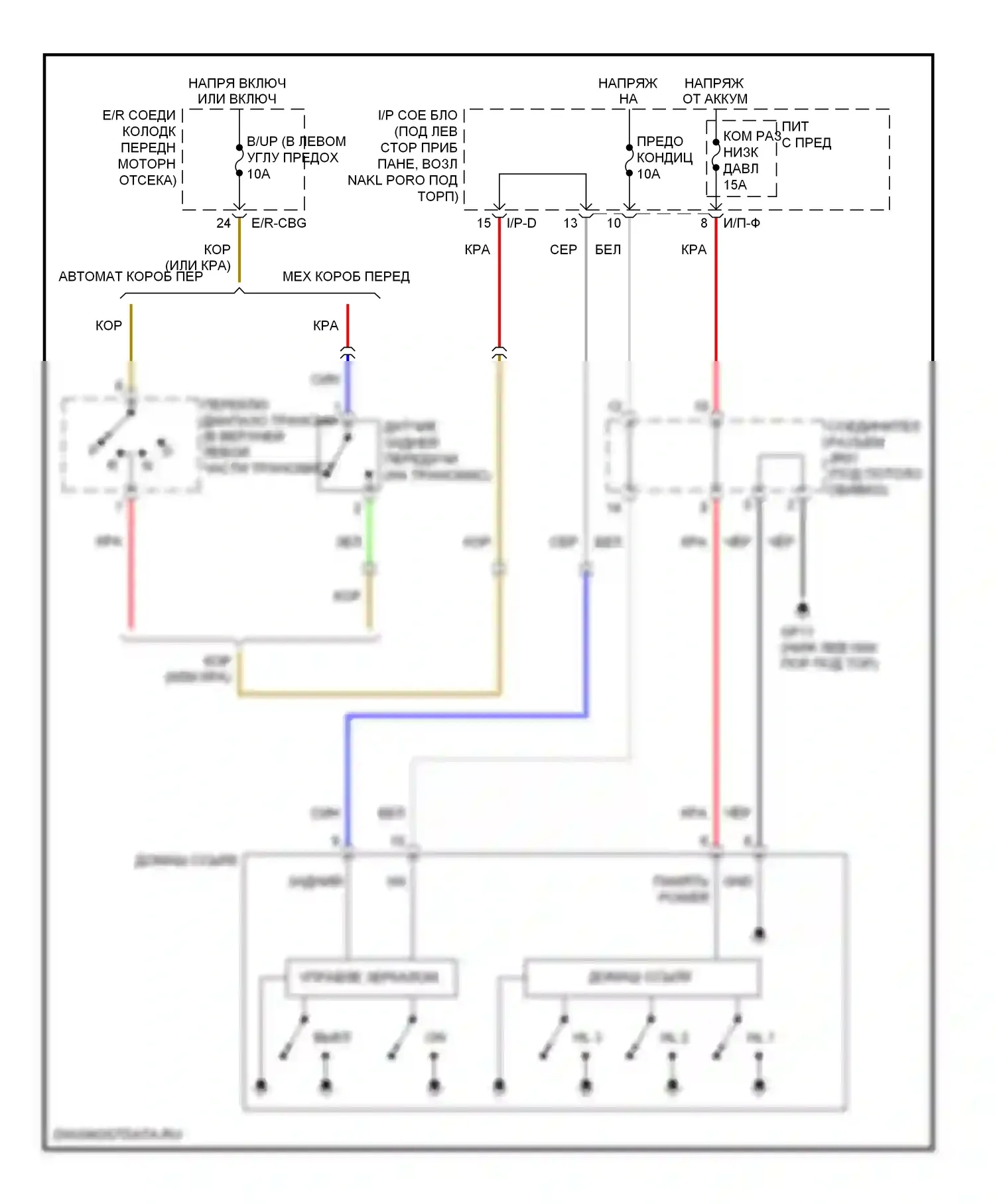 Elantra Hyundai III рестайлинг (2003-2010): Электросхема электрохромного зеркала, с homelink 