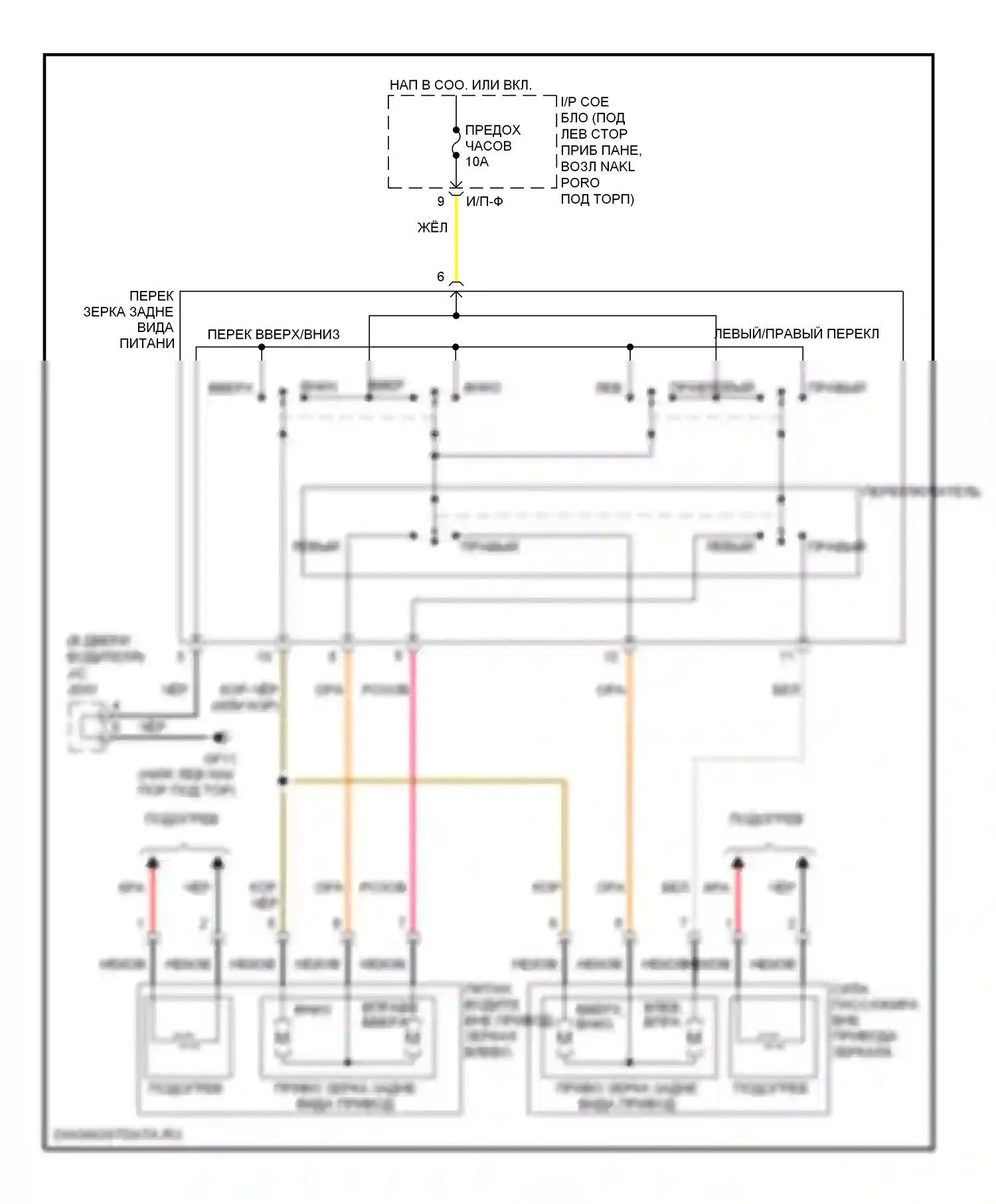 Elantra Hyundai III рестайлинг (2003-2010): Электросхема управления зеркалами заднего вида 