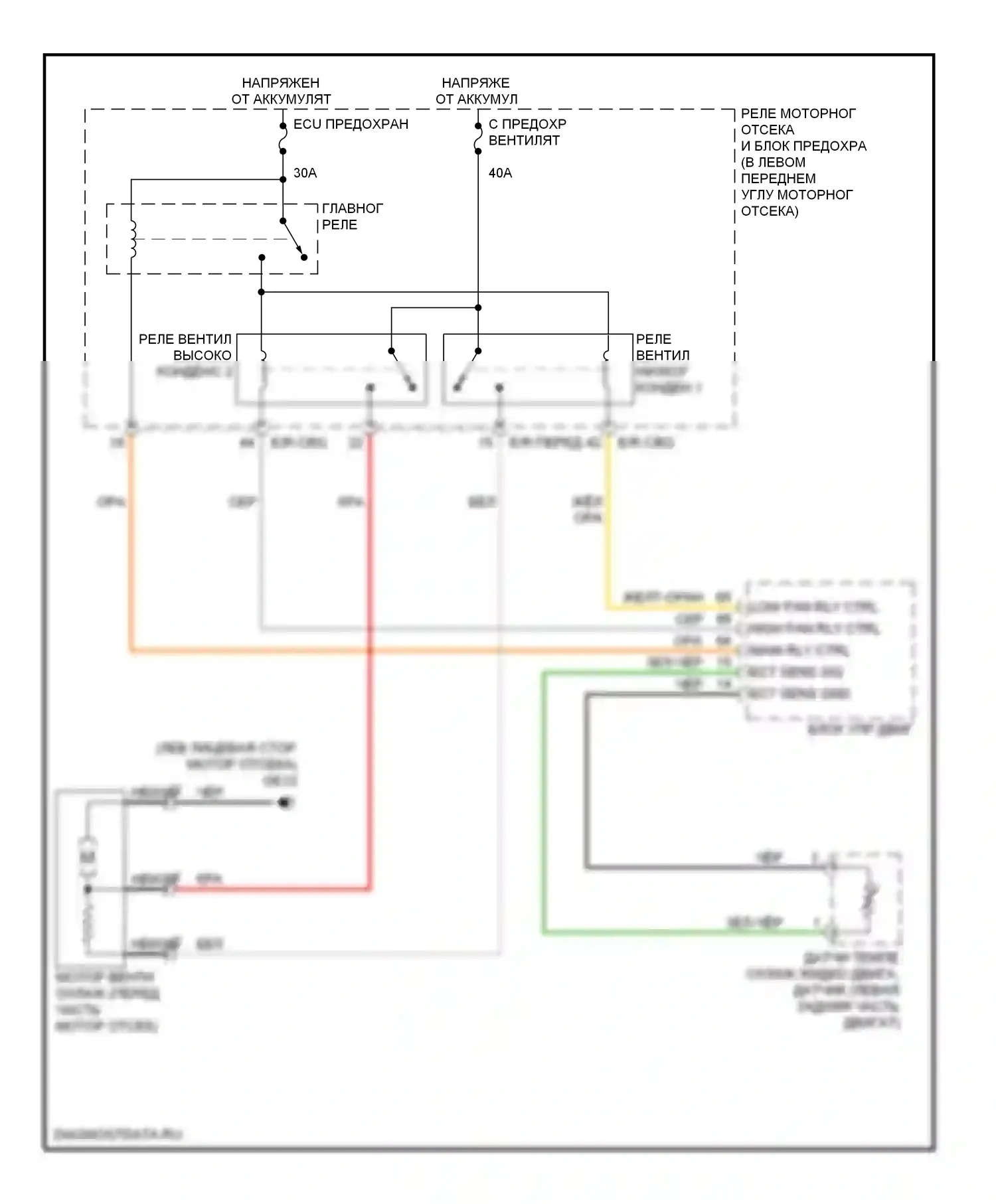 Elantra Hyundai III рестайлинг (2003-2010): Электросхема вентилятора охлаждения 