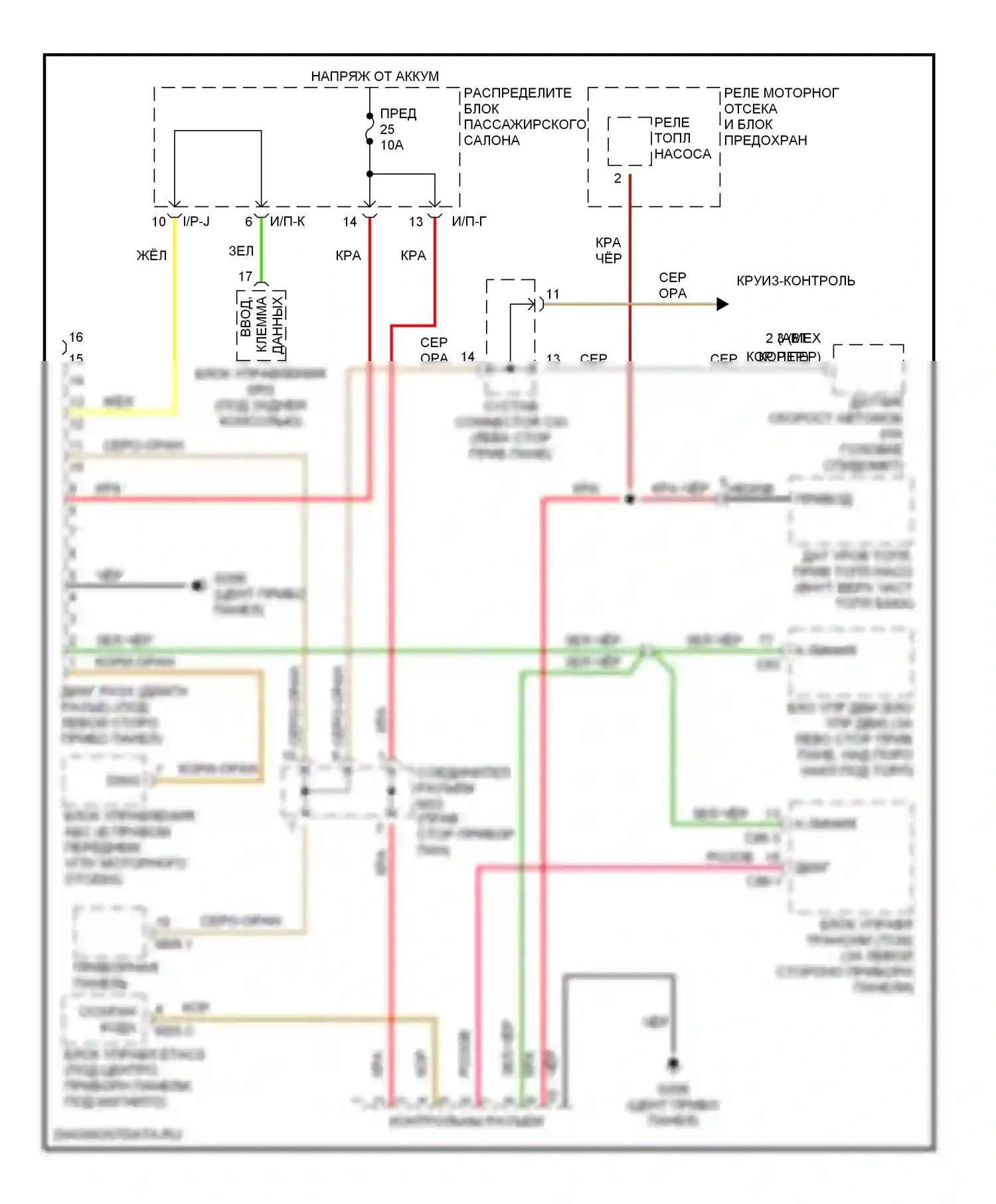 Elantra Hyundai III (2000-2003): Can шина 