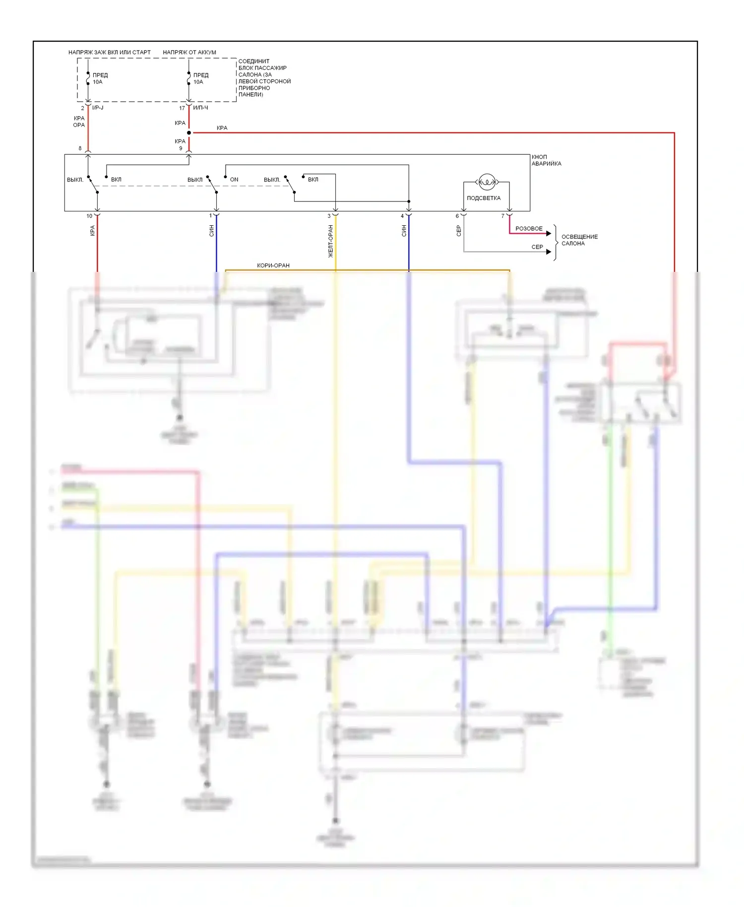 Elantra Hyundai III (2000-2003): Электросхема фар и фонарей (2 из 2) 