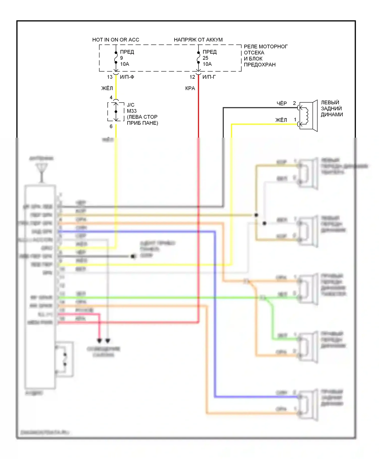 Elantra Hyundai III (2000-2003): Магнитола электросхем 