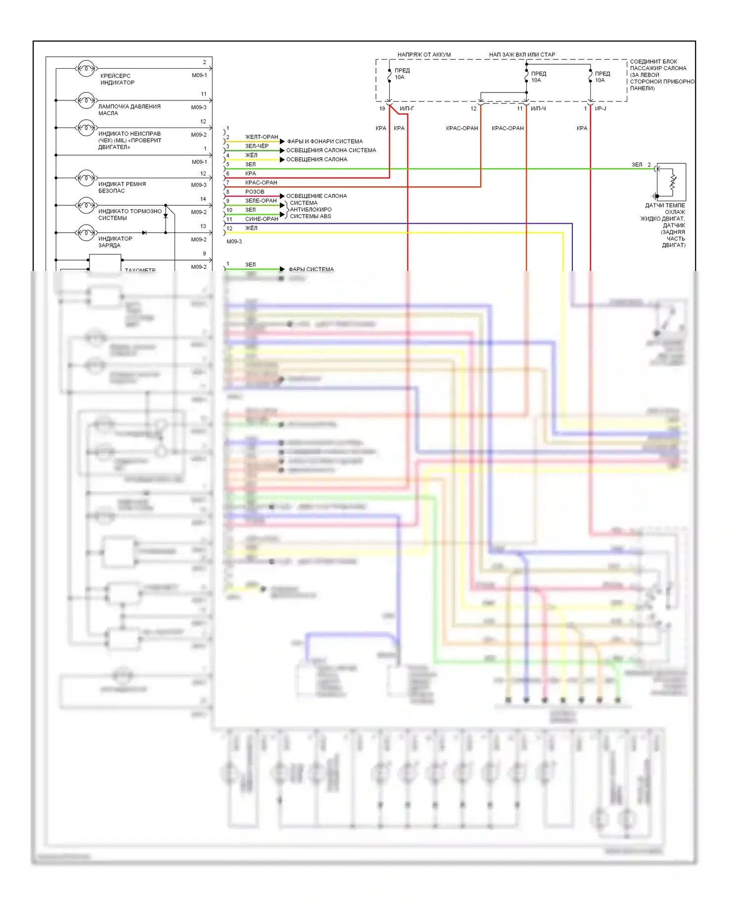 Elantra Hyundai III (2000-2003): Электросхема приборной панели (1 из 2) 