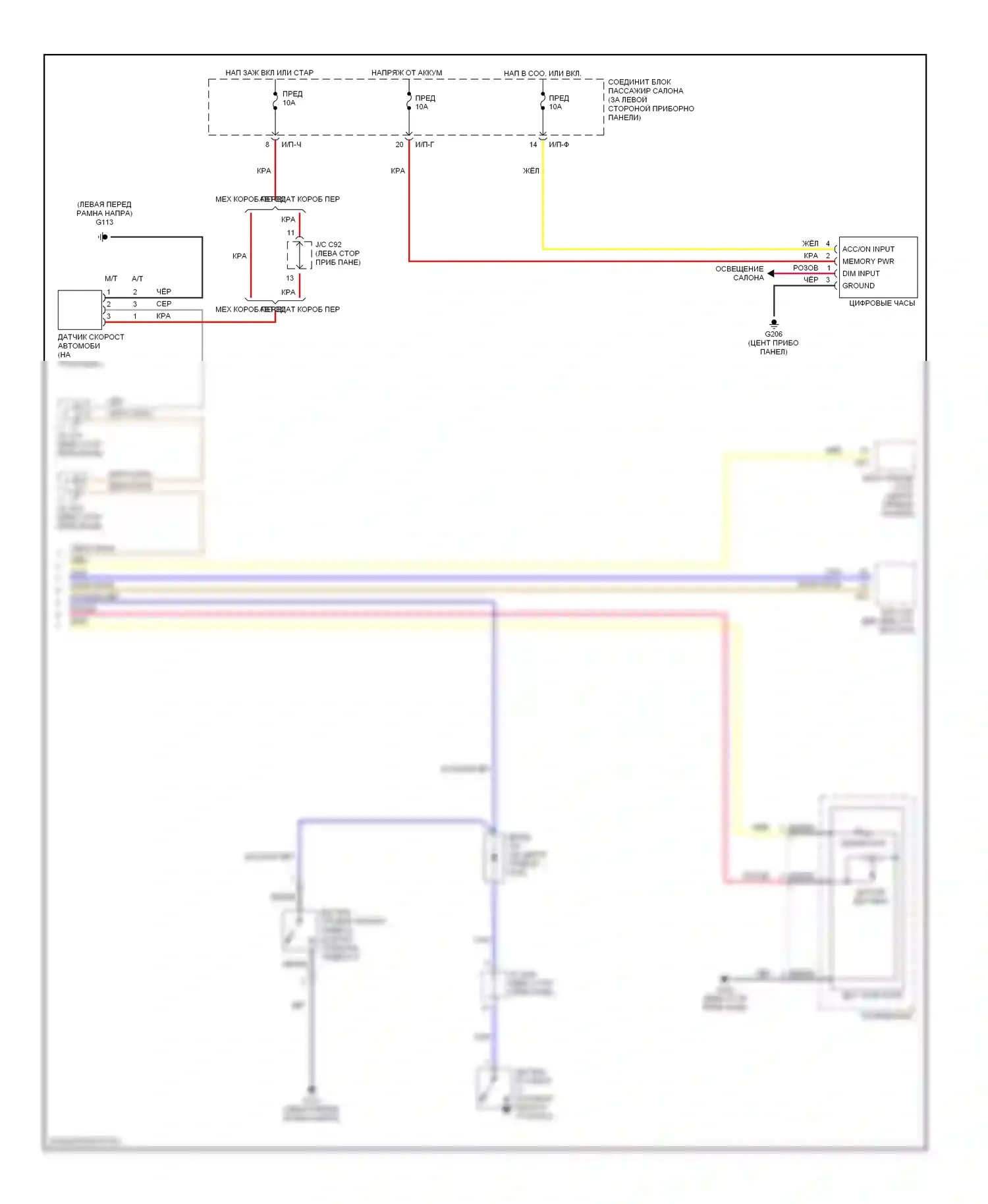 Elantra Hyundai III (2000-2003): Электросхема приборной панели (2 из 2) 