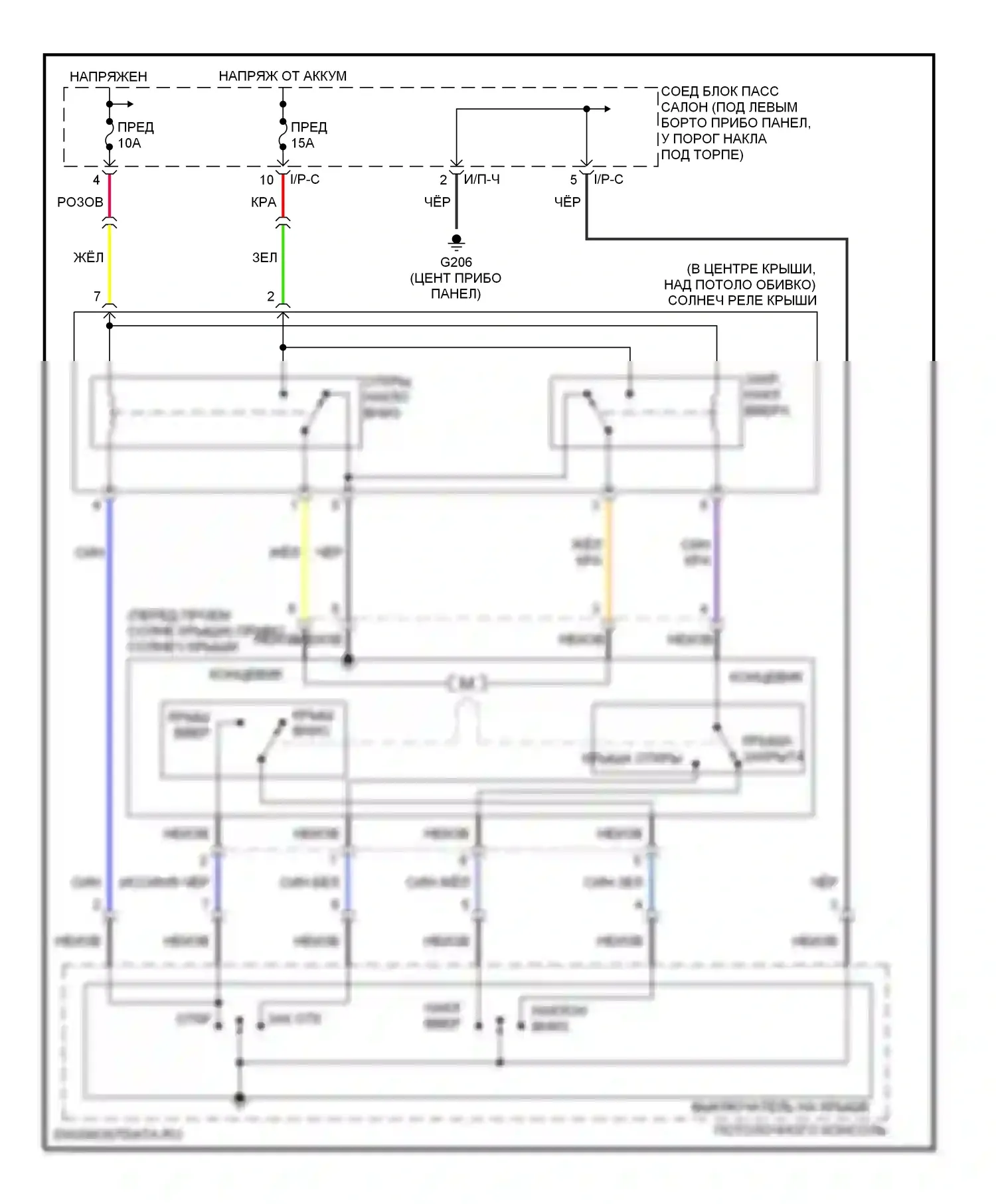 Elantra Hyundai III (2000-2003): Складная крыша/цепи штриховки 