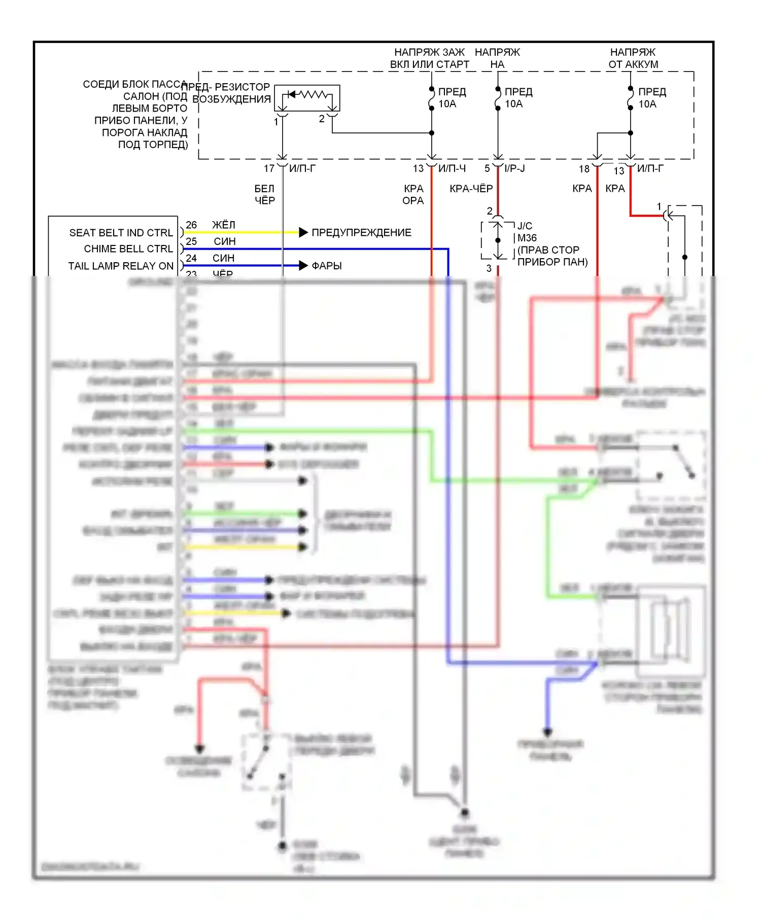Elantra Hyundai III (2000-2003): Корпус компьютера электросхем, без etacm 