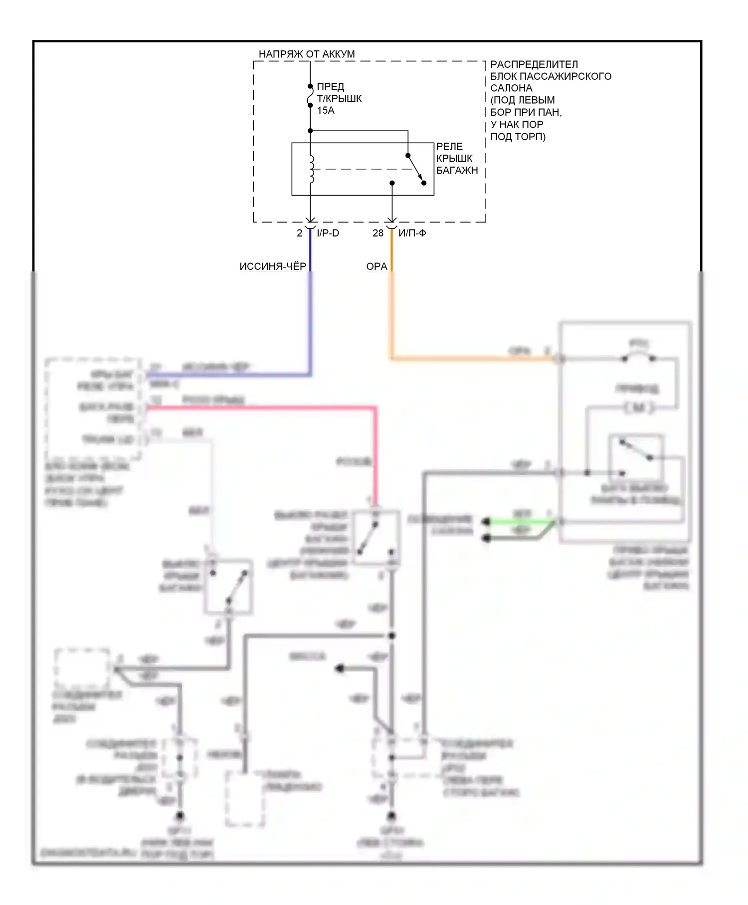 Elantra Hyundai IV (2006-2011): Электросхема разъединения багажника 