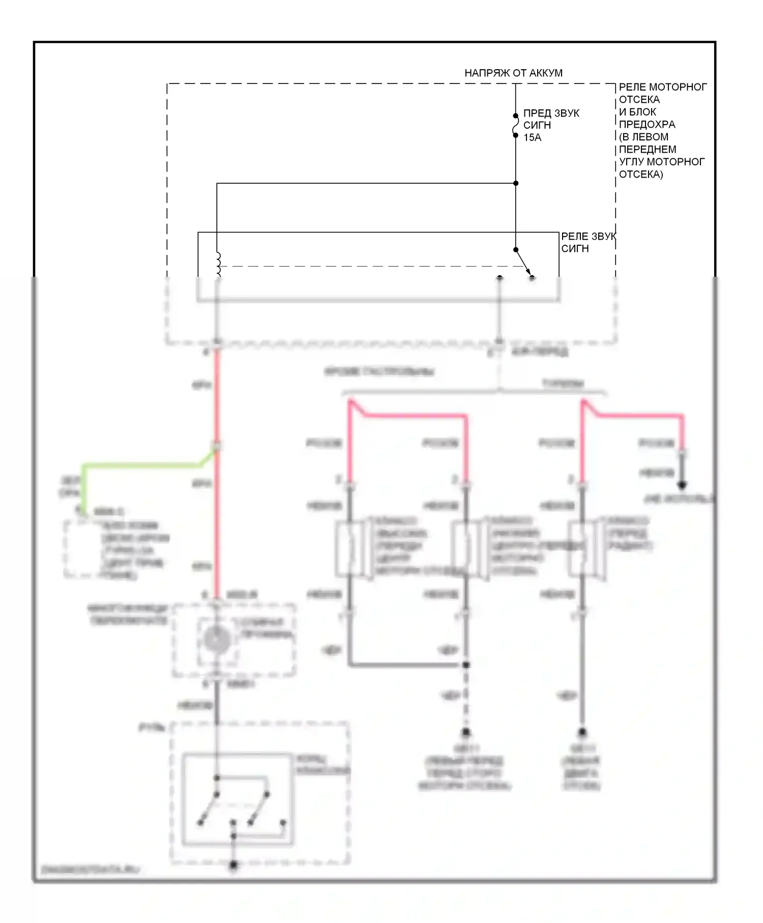 Elantra Hyundai IV (2006-2011): Электросхема клаксона 