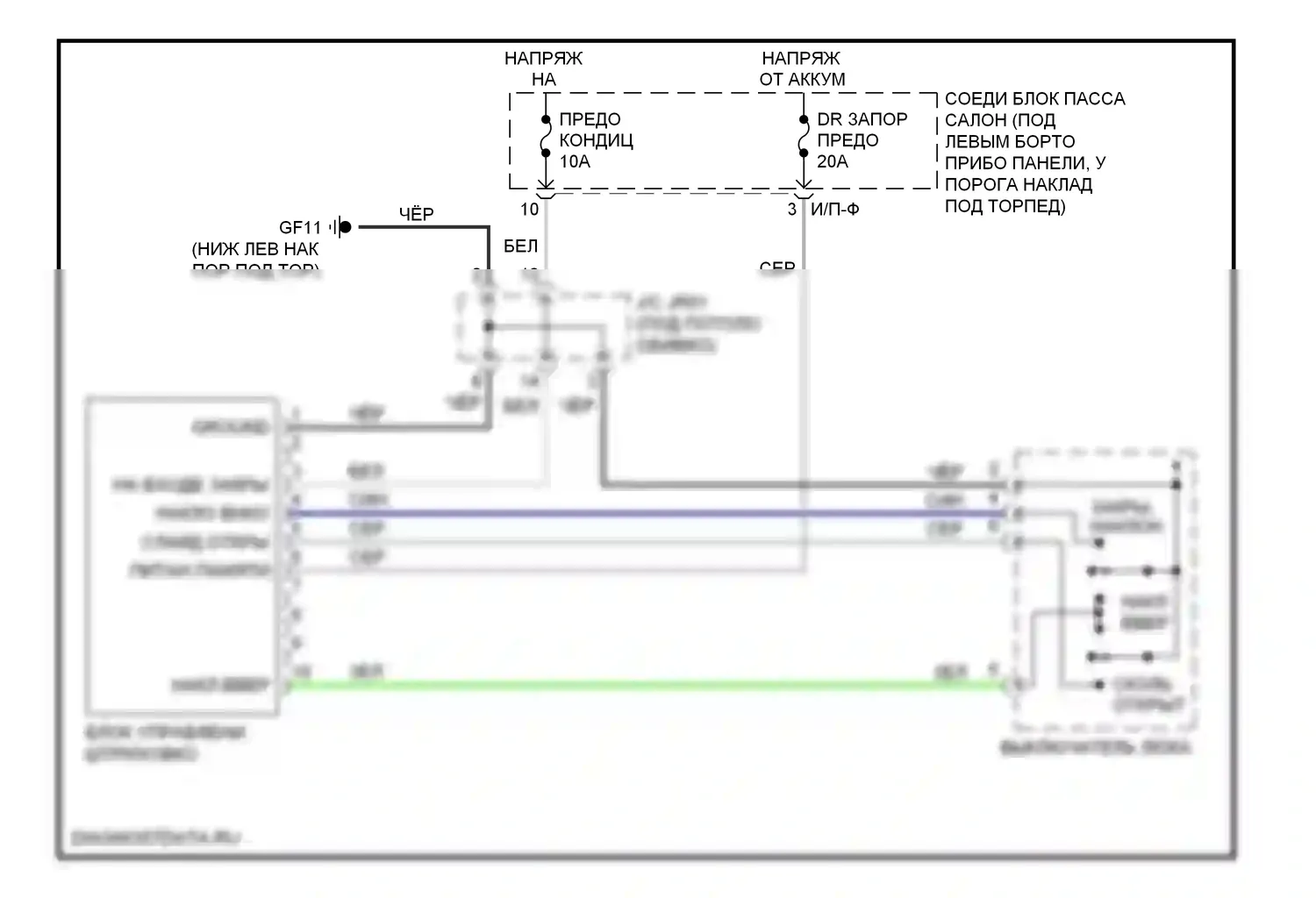 Elantra Hyundai IV (2006-2011): Электросхема складной крыши/люка 