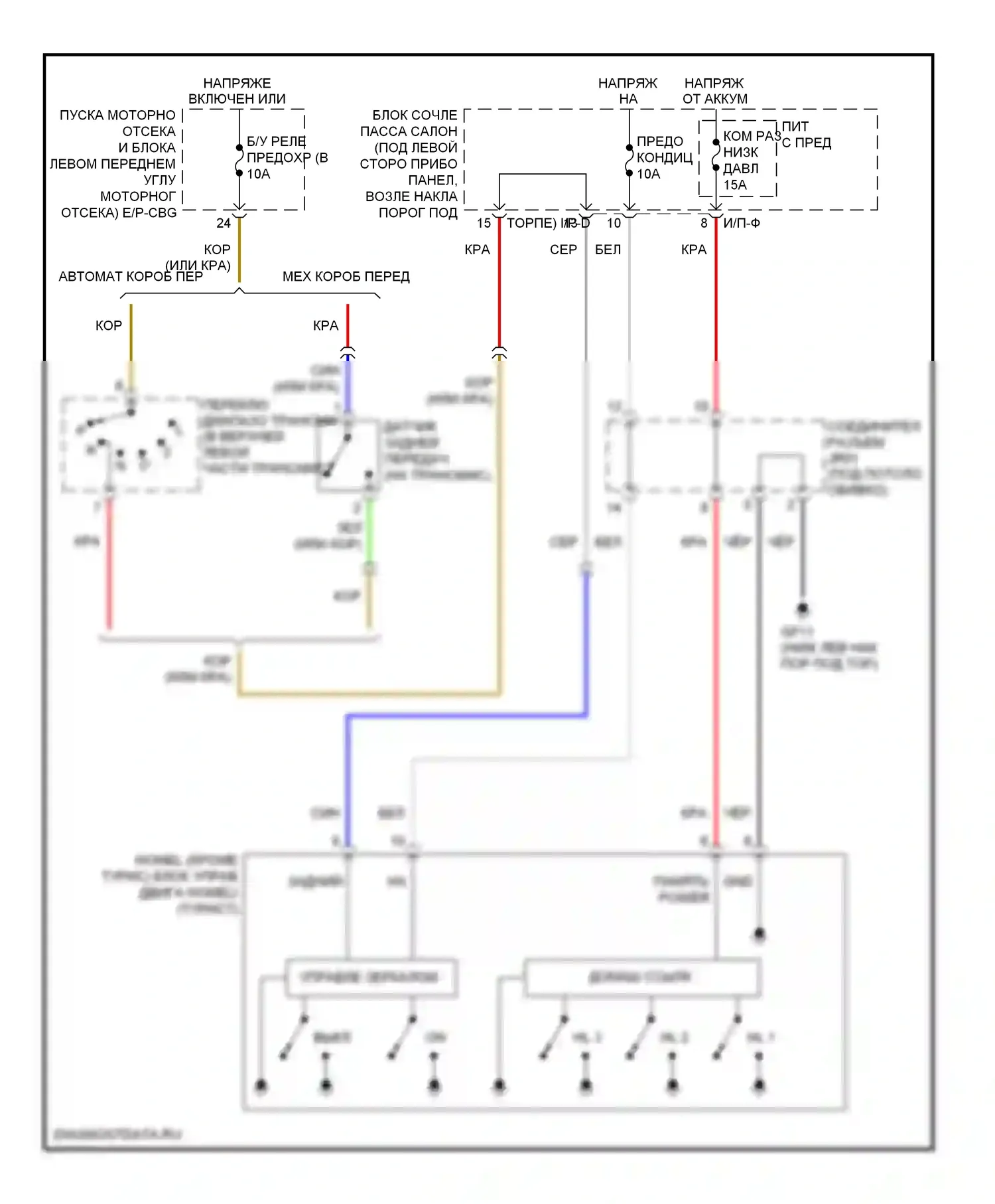 Elantra Hyundai IV (2006-2011): Электросхема электрохромного зеркала, с homelink 