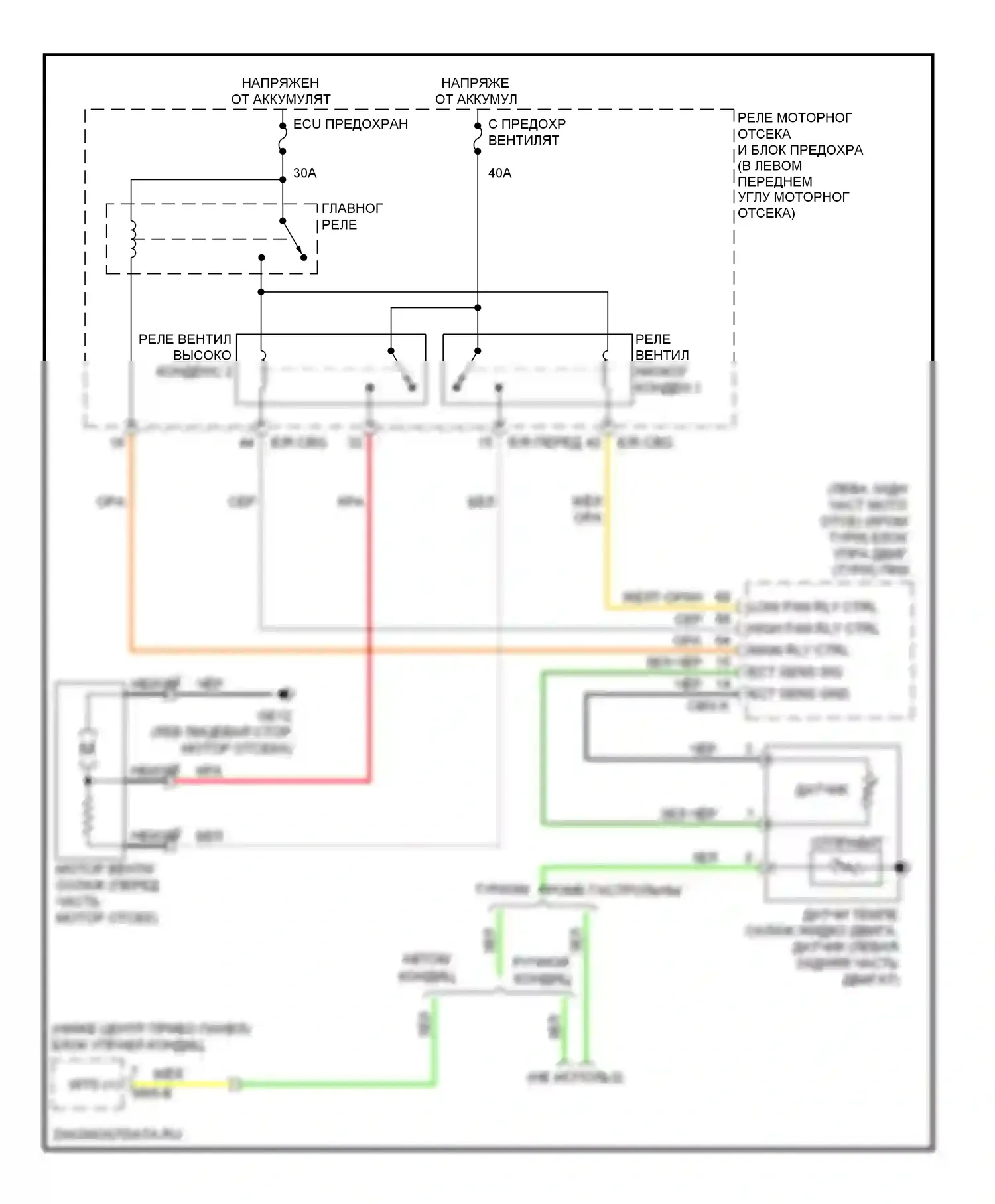 Elantra Hyundai IV (2006-2011): Электросхема вентилятора охлаждения 
