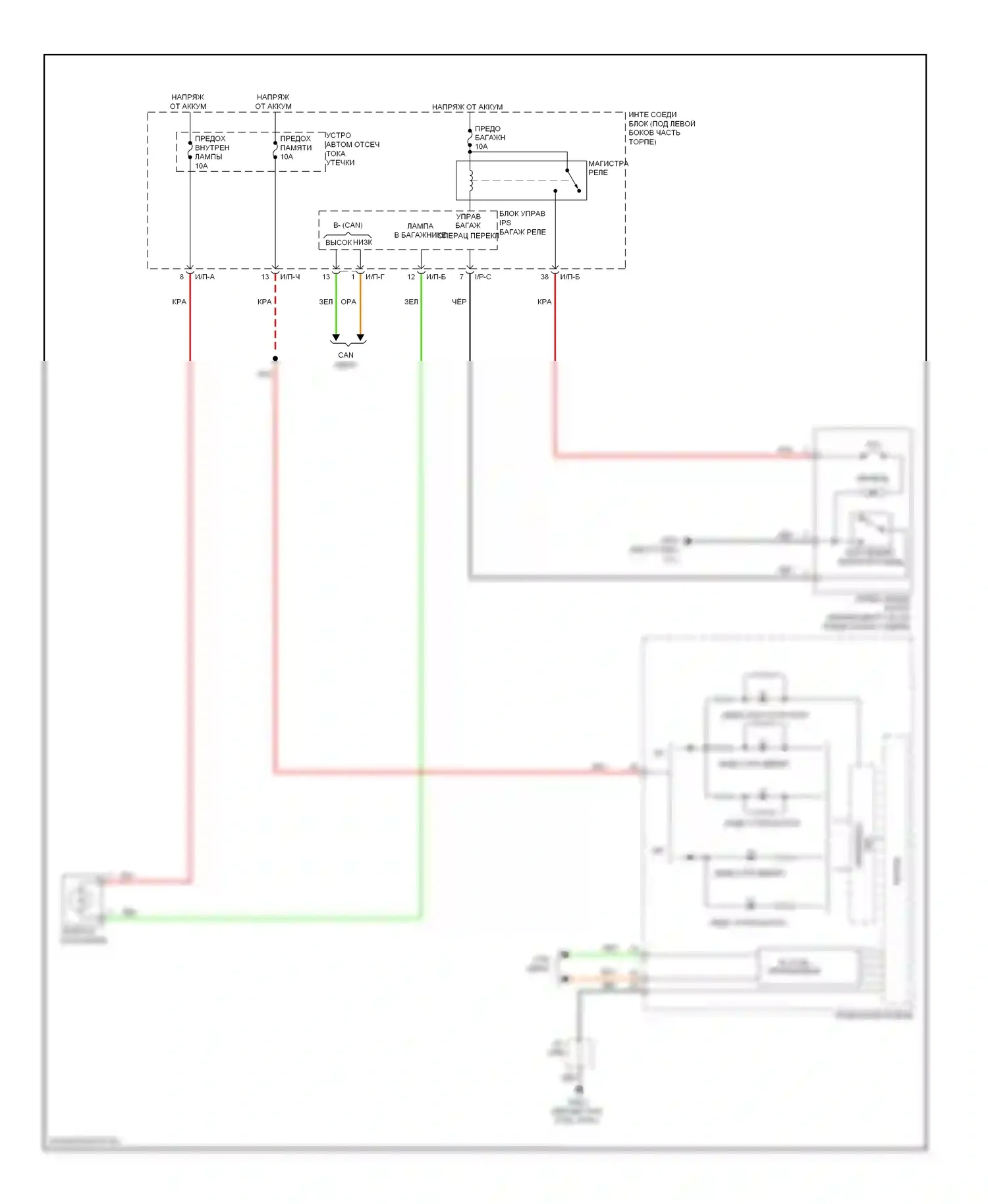 Elantra Hyundai V рестайлинг (2013-2016): Электросхема разъединения багажника 