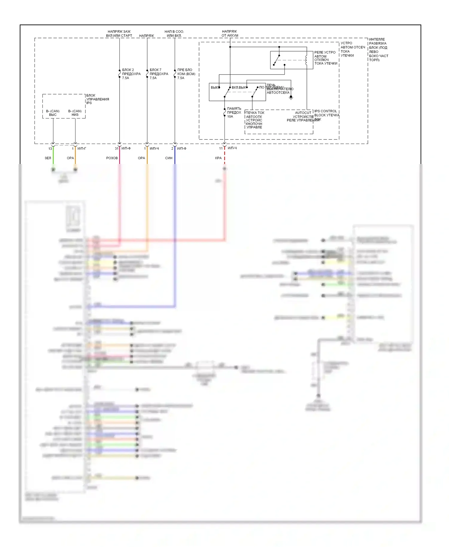 Elantra Hyundai V рестайлинг (2013-2016): Электросхема блока управления кузовом 