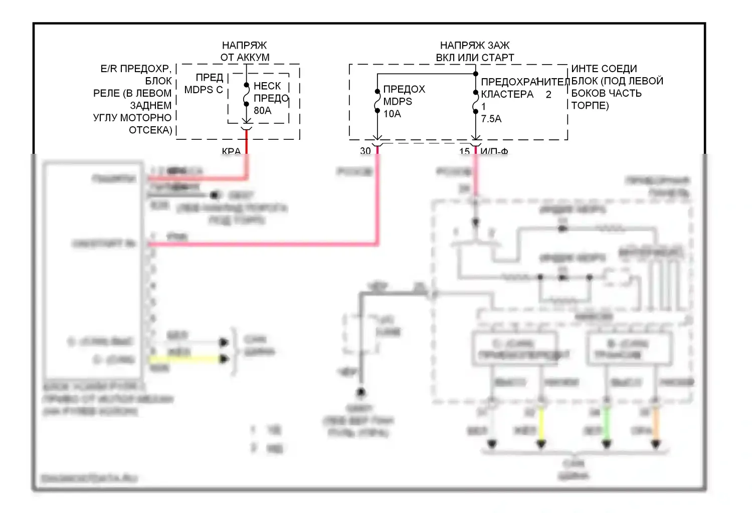 Elantra Hyundai V рестайлинг (2013-2016): Электросхема электроусилителя руля 