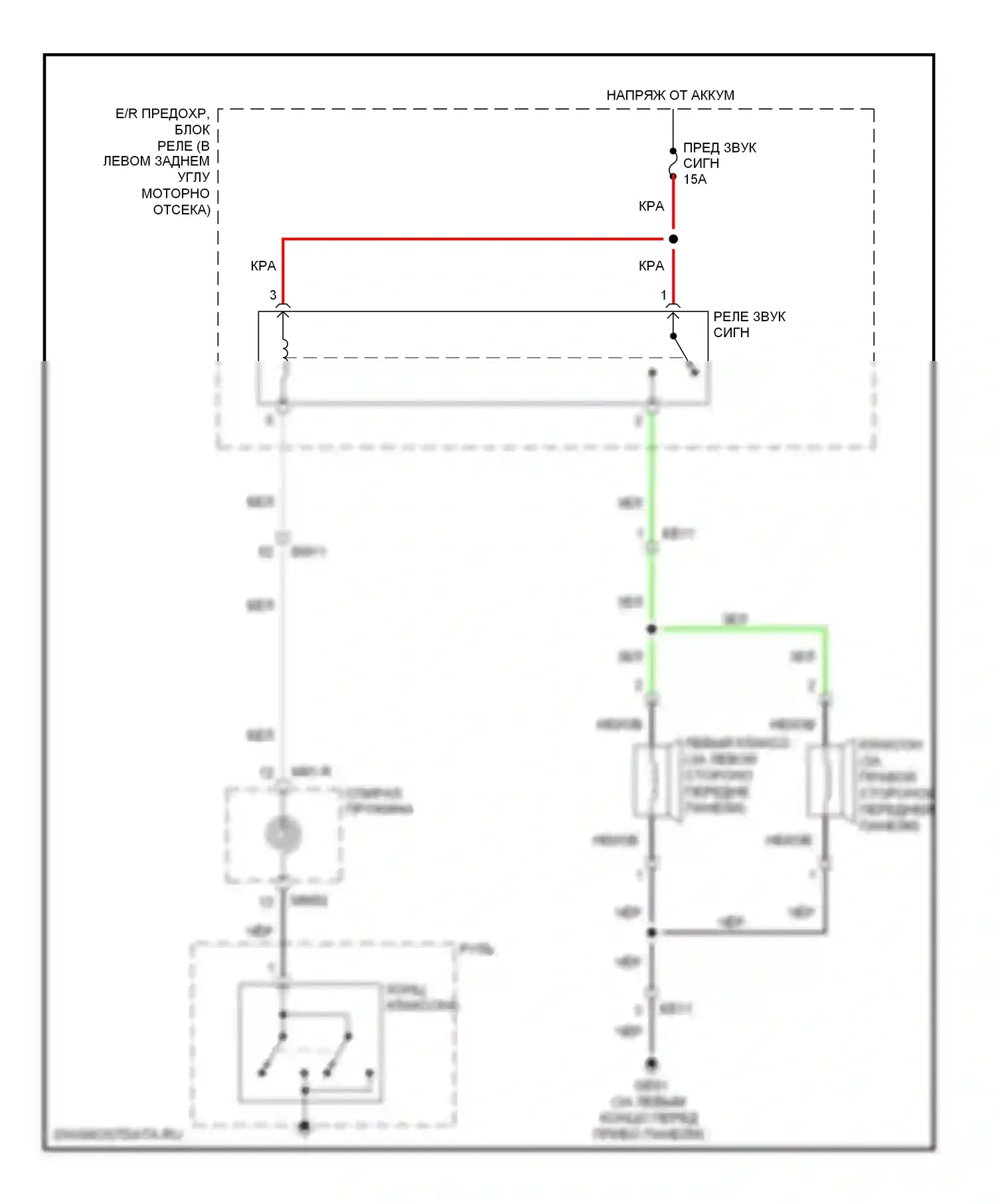 Elantra Hyundai V рестайлинг (2013-2016): Электросхема клаксона 