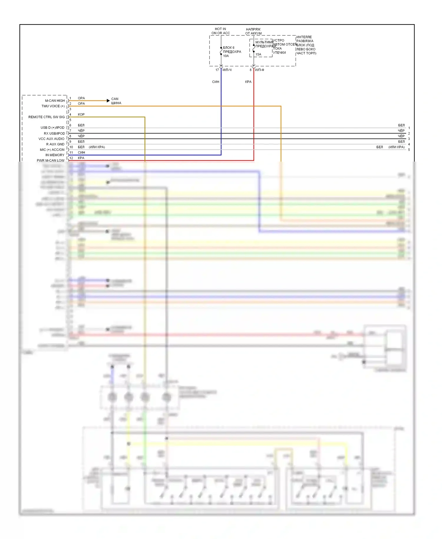 Elantra Hyundai V рестайлинг (2013-2016): Магнитола, без навигации, без усилителя (1 из 2) 