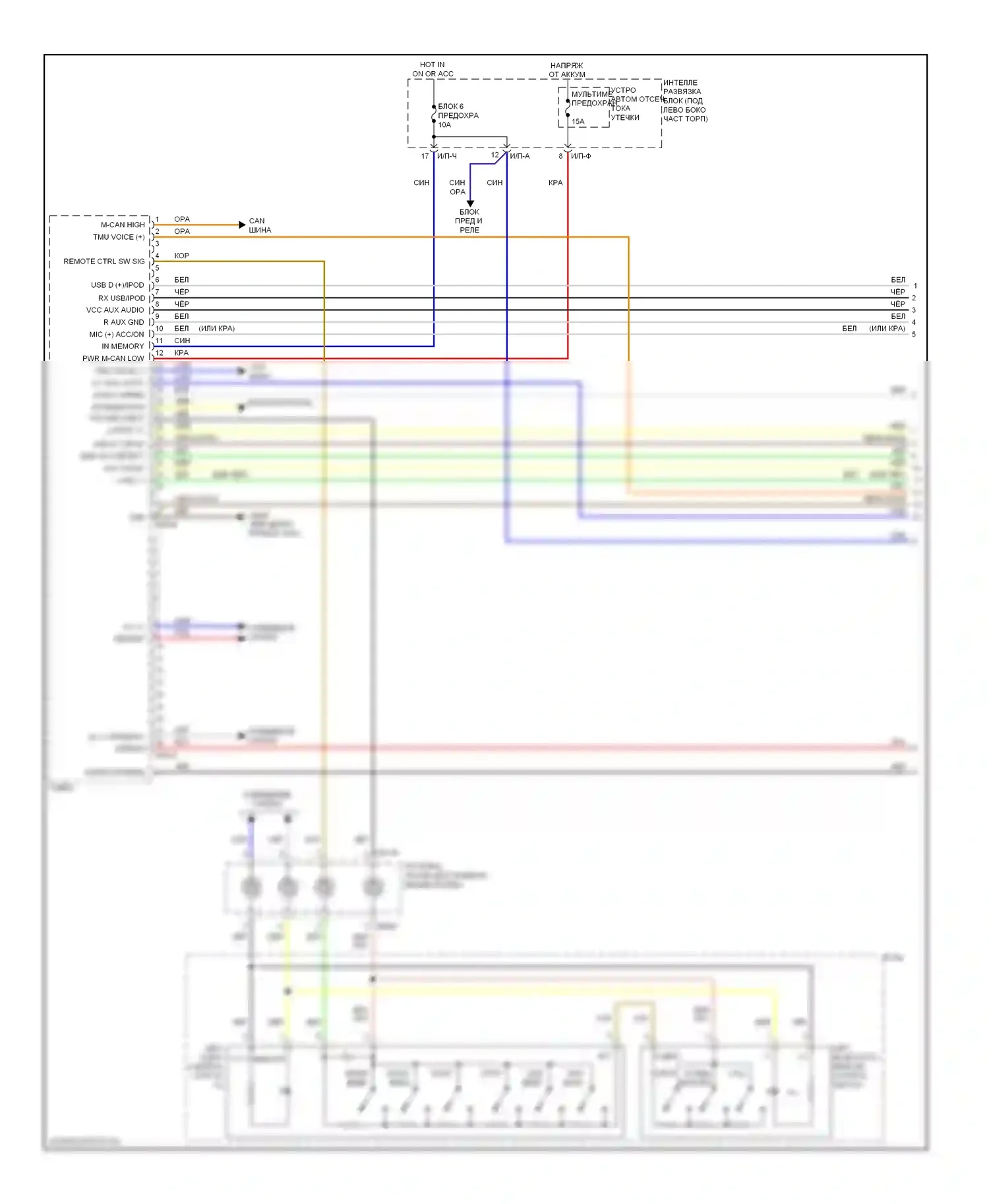 Elantra Hyundai V рестайлинг (2013-2016): Магнитола, без навигации, с усилителем (1 из 3) 