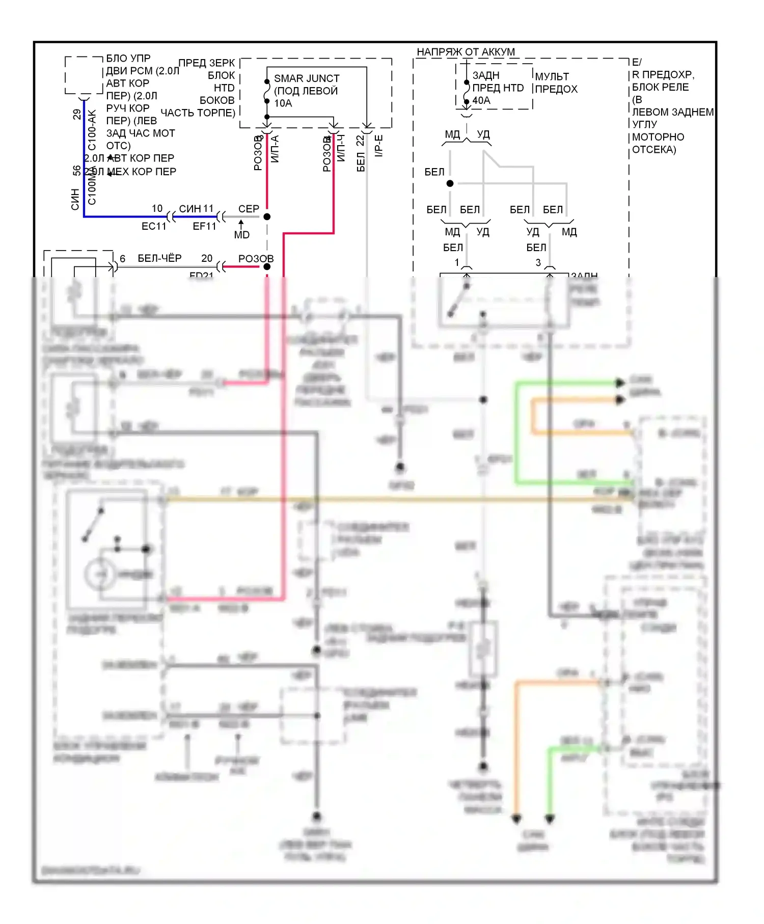 Elantra Hyundai V рестайлинг (2013-2016): Размагничивает монтажную электросхему, без автоматического подогрева 