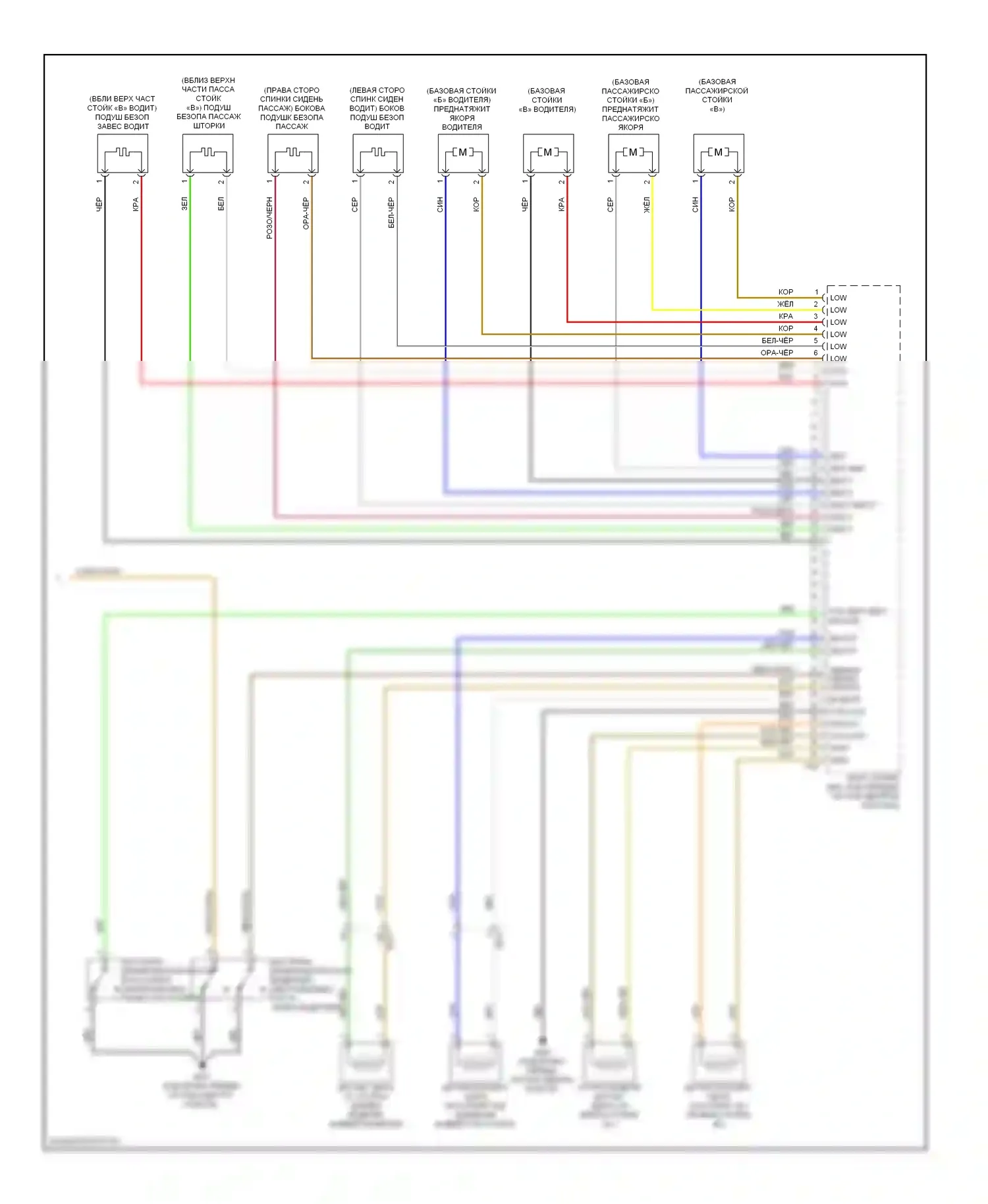 Elantra Hyundai V рестайлинг (2013-2016): Электросхема подушек безопасности (2 из 2) 