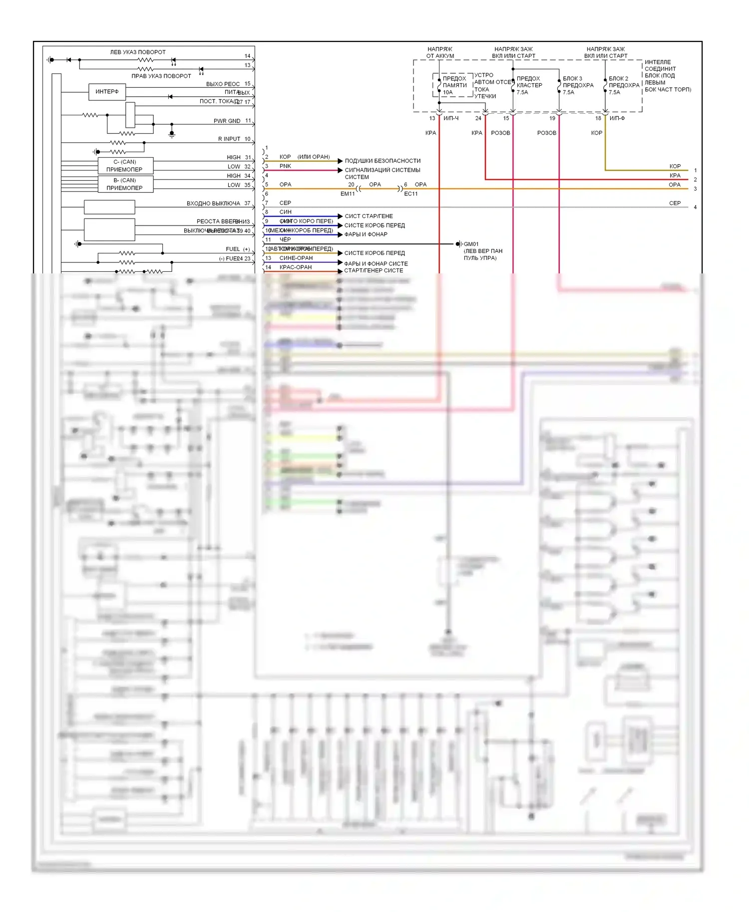 Elantra Hyundai V рестайлинг (2013-2016): Электросхема приборной панели, мд (1 из 3) 