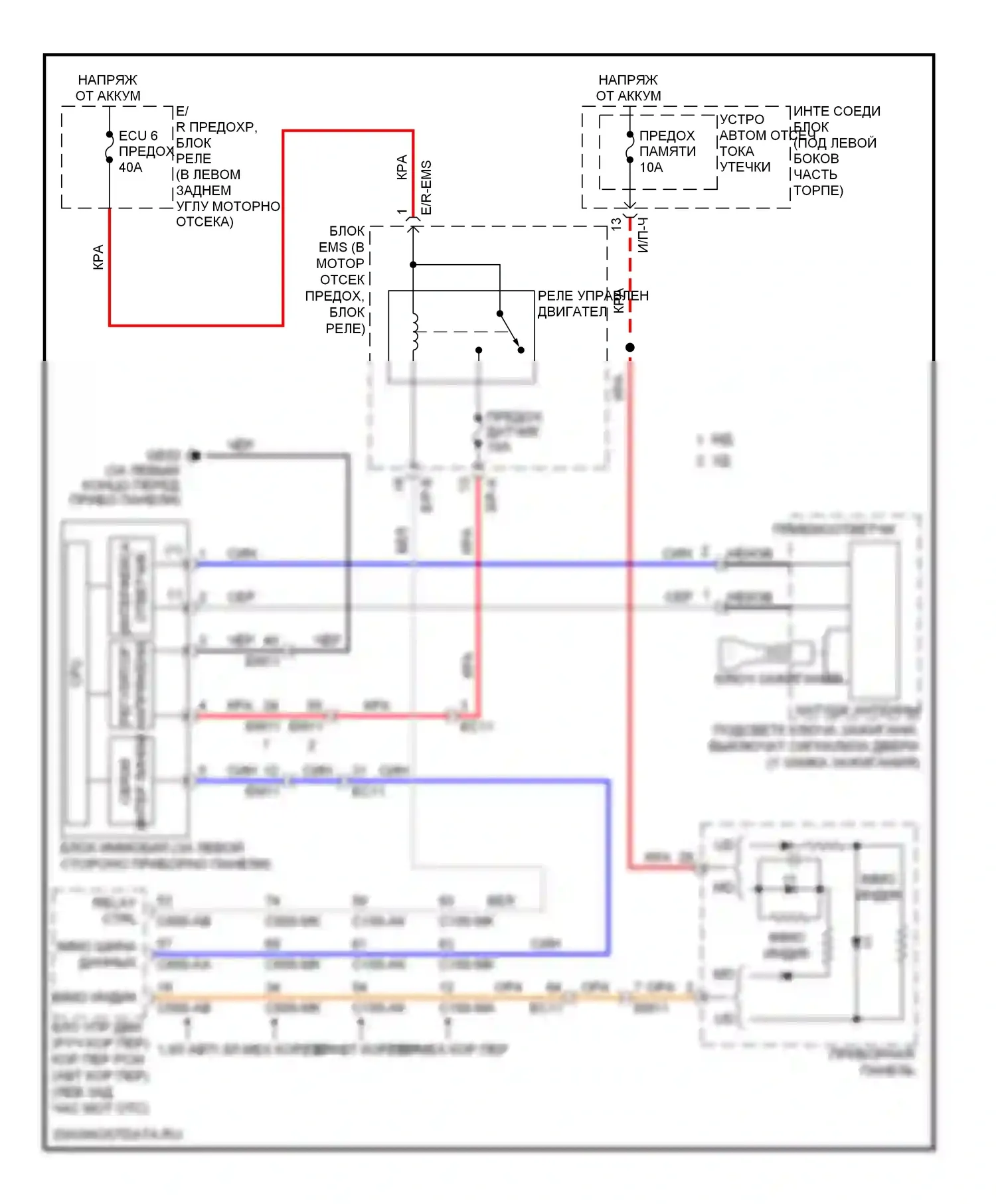 Elantra Hyundai V рестайлинг (2013-2016): Электросхема иммобилайзера, без смарт-ключа 