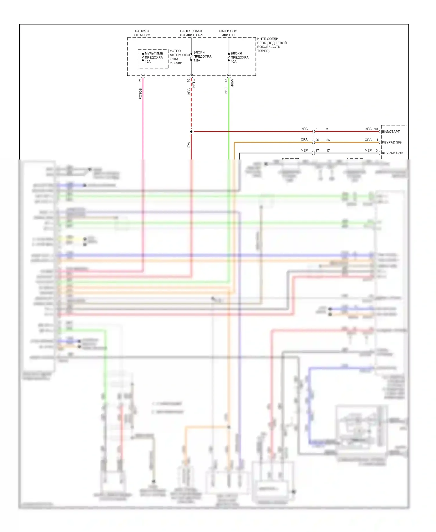 Elantra Hyundai V рестайлинг (2013-2016): Электросхема телематики 