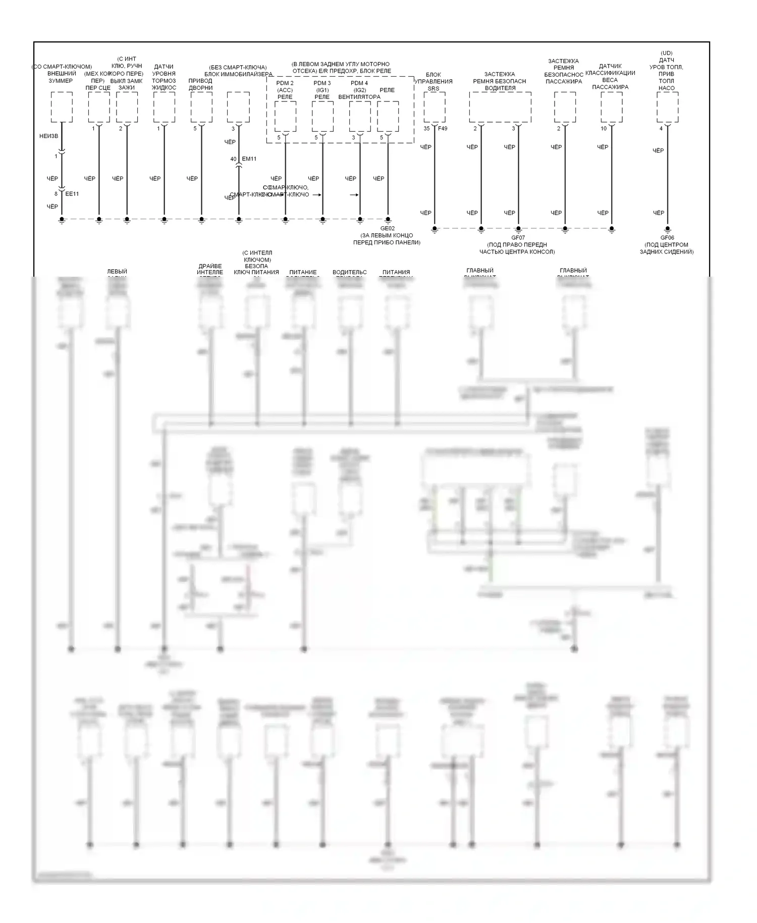 Elantra Hyundai V рестайлинг (2013-2016): Электросхема точек подключения масс (2 из 3) 