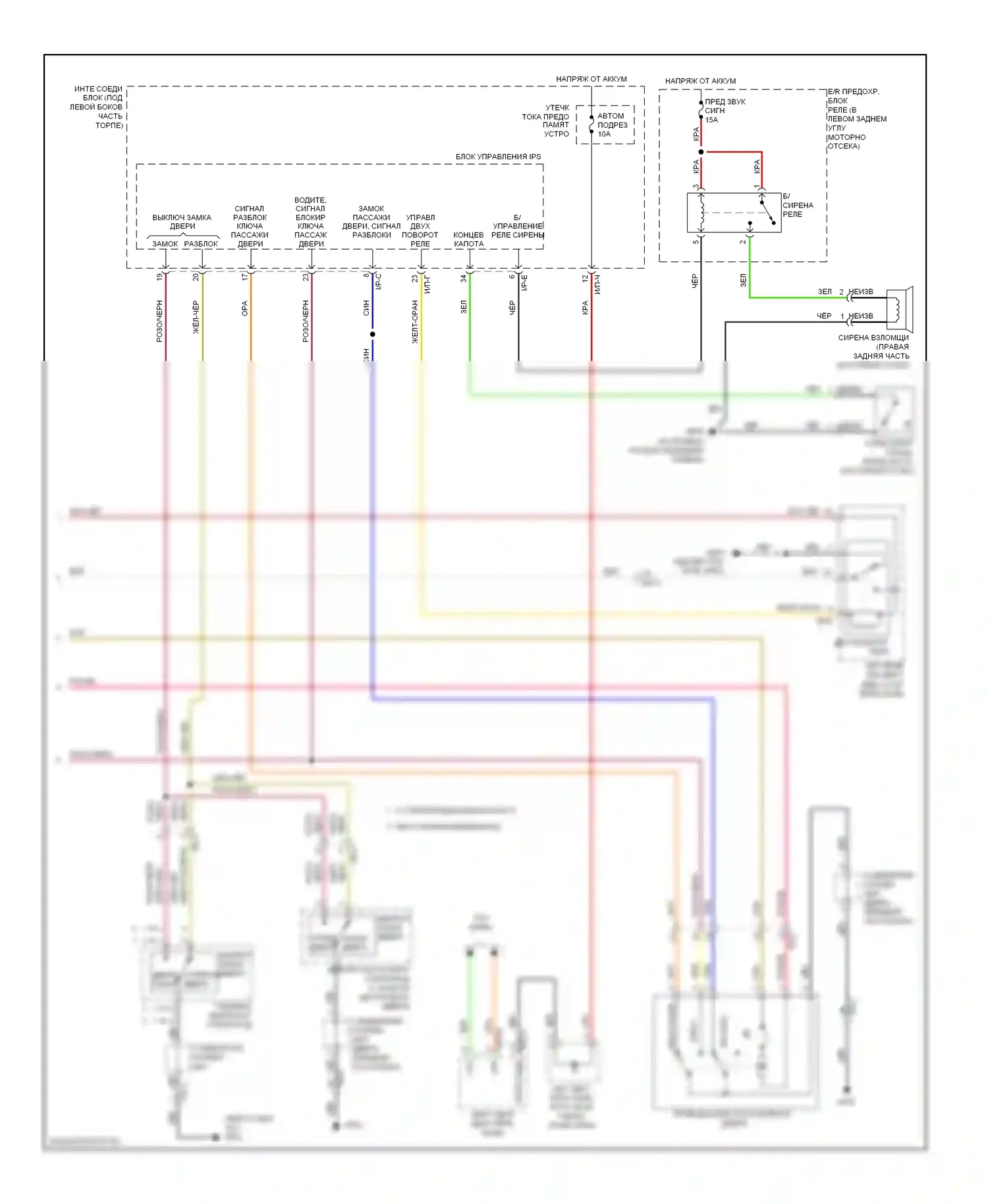 Elantra Hyundai V рестайлинг (2013-2016): Электросхема центрального замка (2 из 2) 
