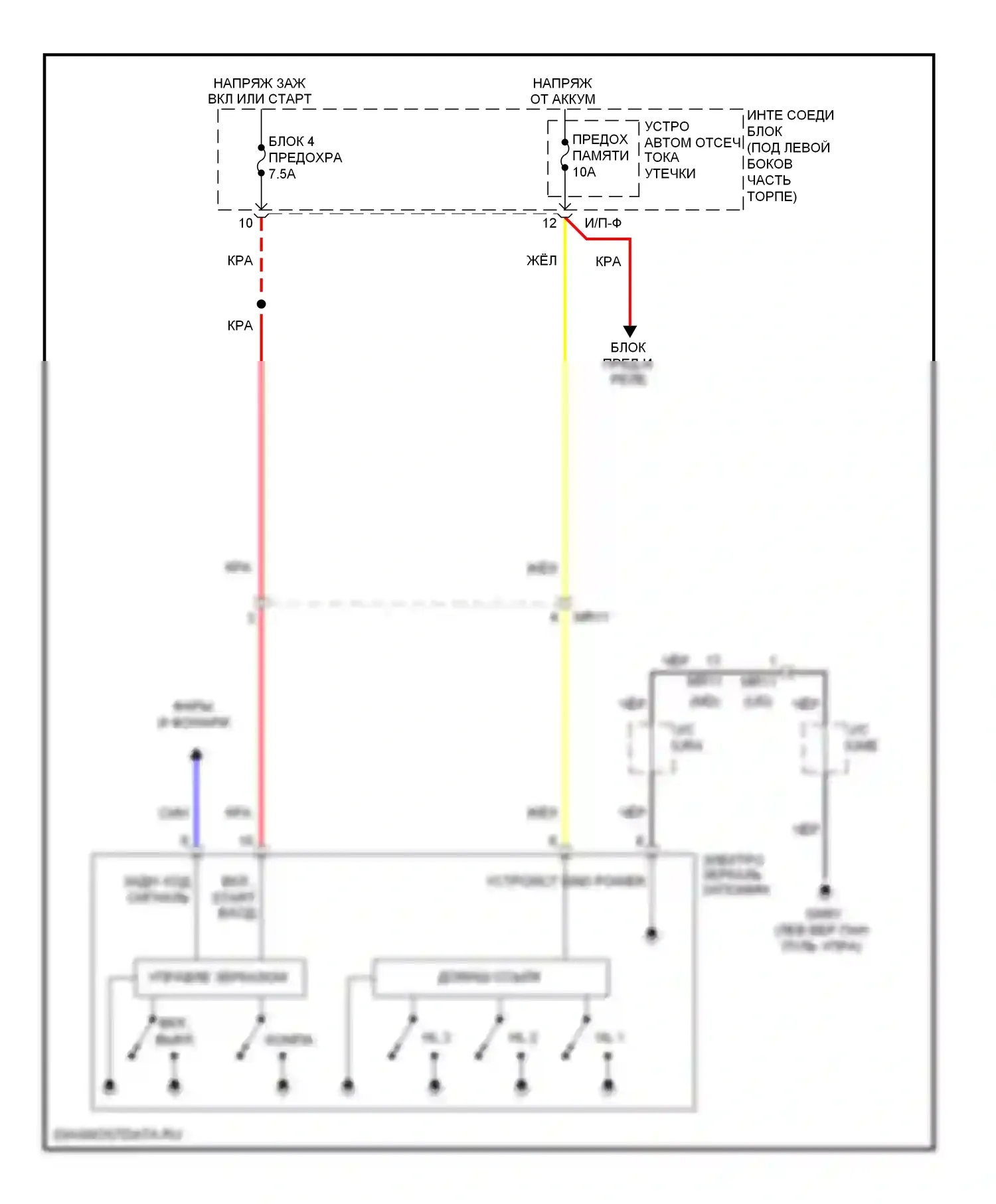 Elantra Hyundai V рестайлинг (2013-2016): Электросхема электрохромного зеркала, с homelink 