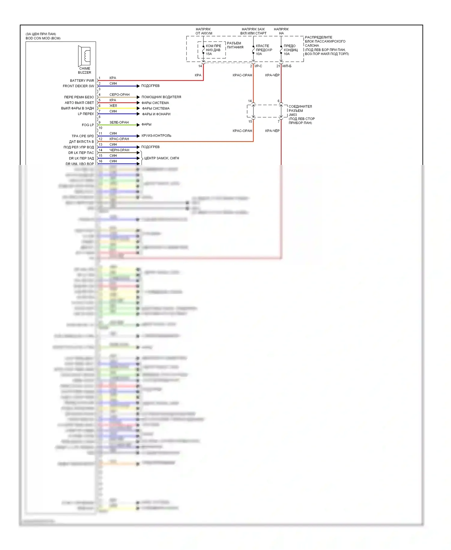 Elantra Hyundai V (2010-2014): Электросхема блоков управления кузовом 