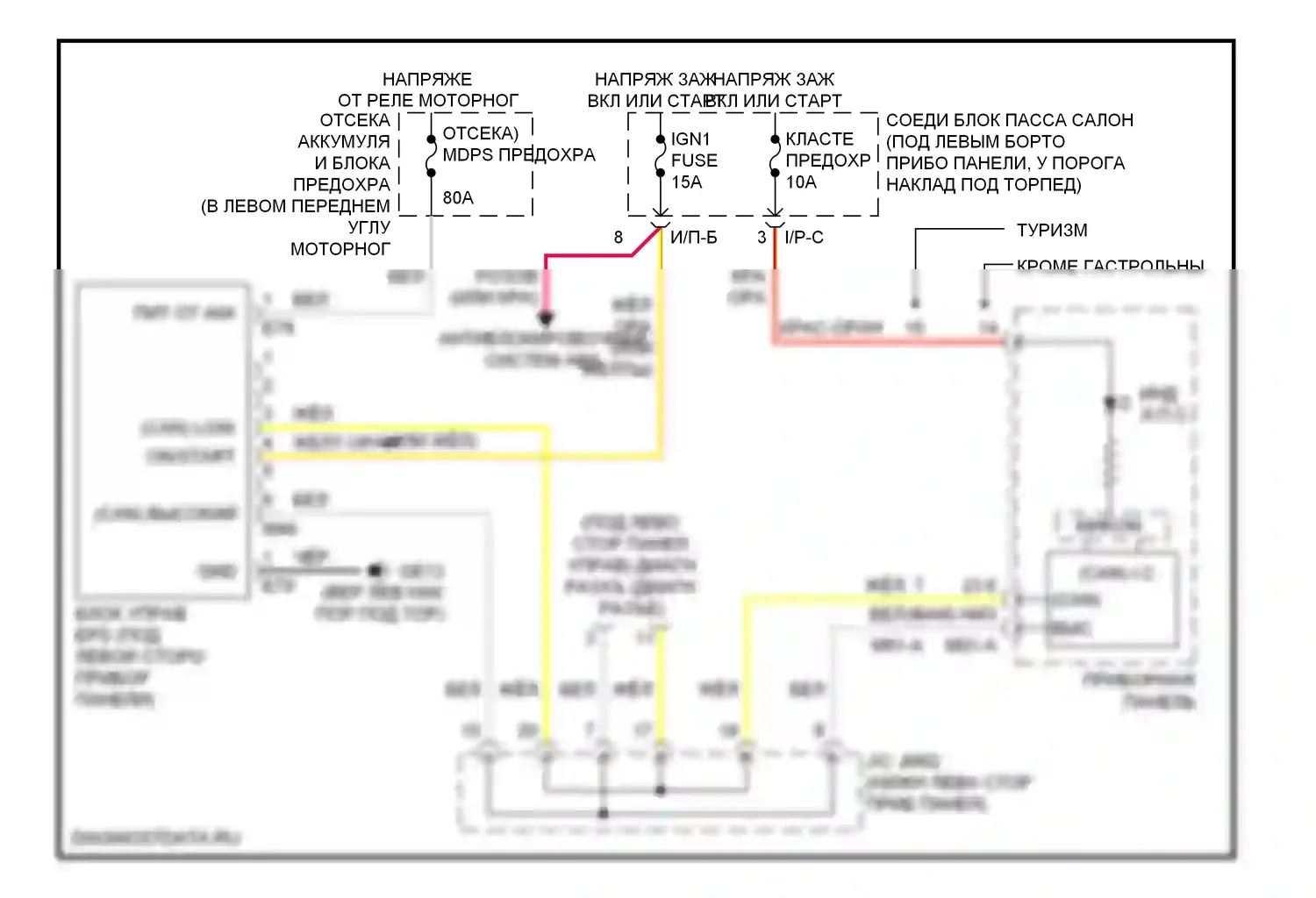 Elantra Hyundai V (2010-2014): Электросхема электроусилителя руля 