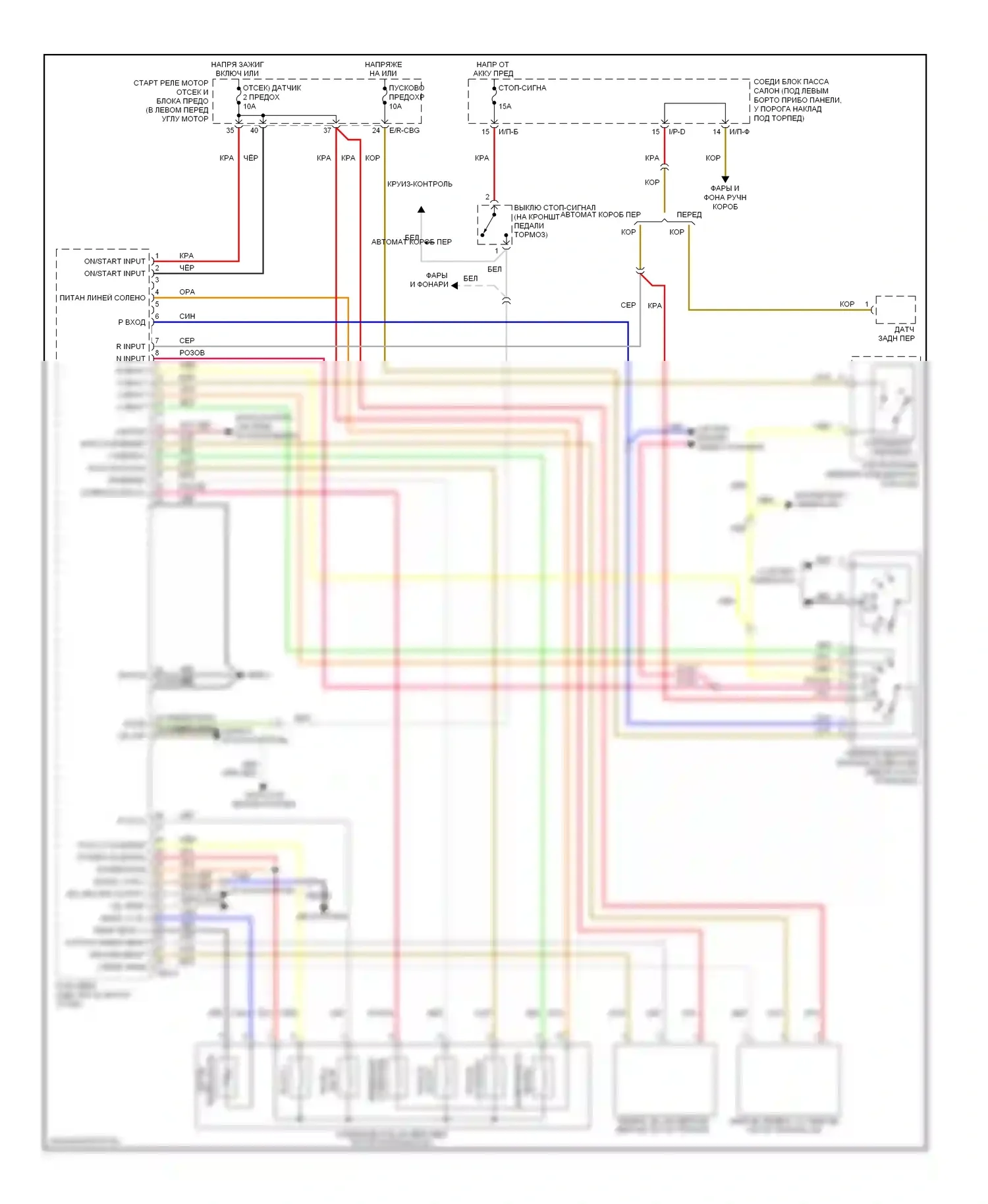 Elantra Hyundai V (2010-2014): Электросхема коробки передач 