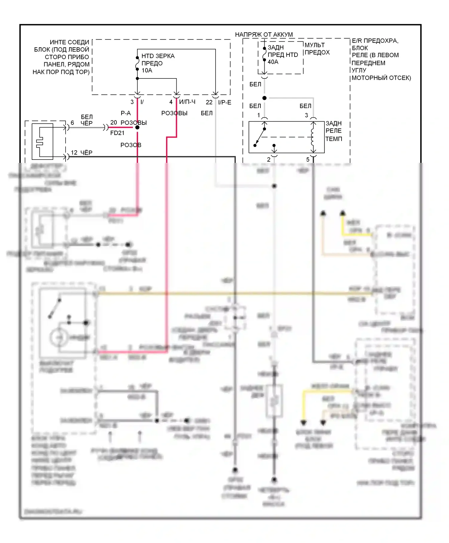 Elantra Hyundai V (2010-2014): Размагничивает монтажную электросхему, без автоматического подогрева 