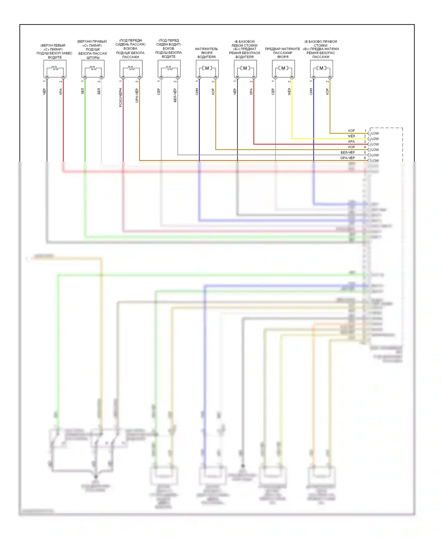 Elantra Hyundai V (2010-2014): Электросхема подушек безопасности (2 из 2) 