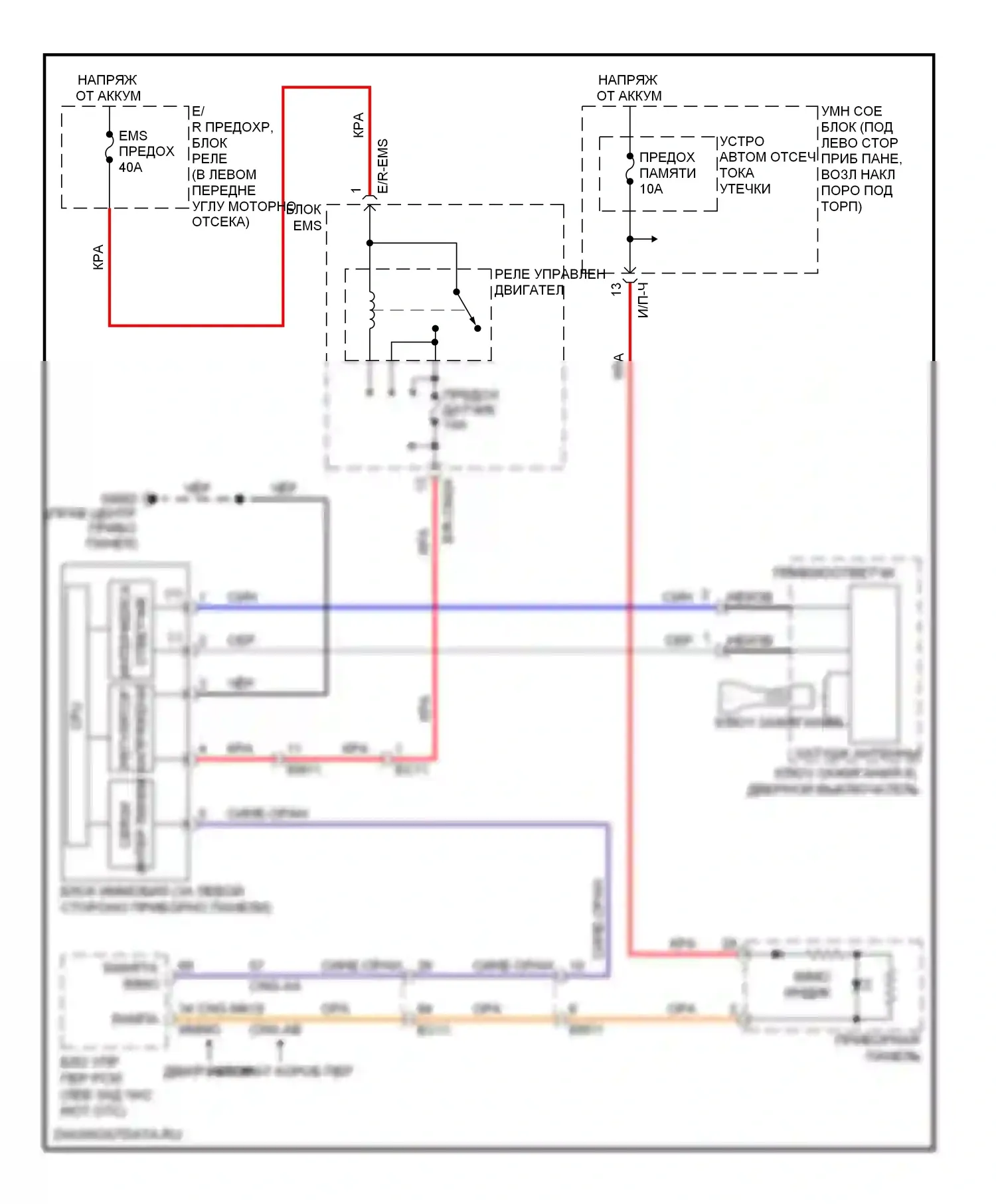 Elantra Hyundai V (2010-2014): Электросхема иммобилайзера, без смарт-ключа 