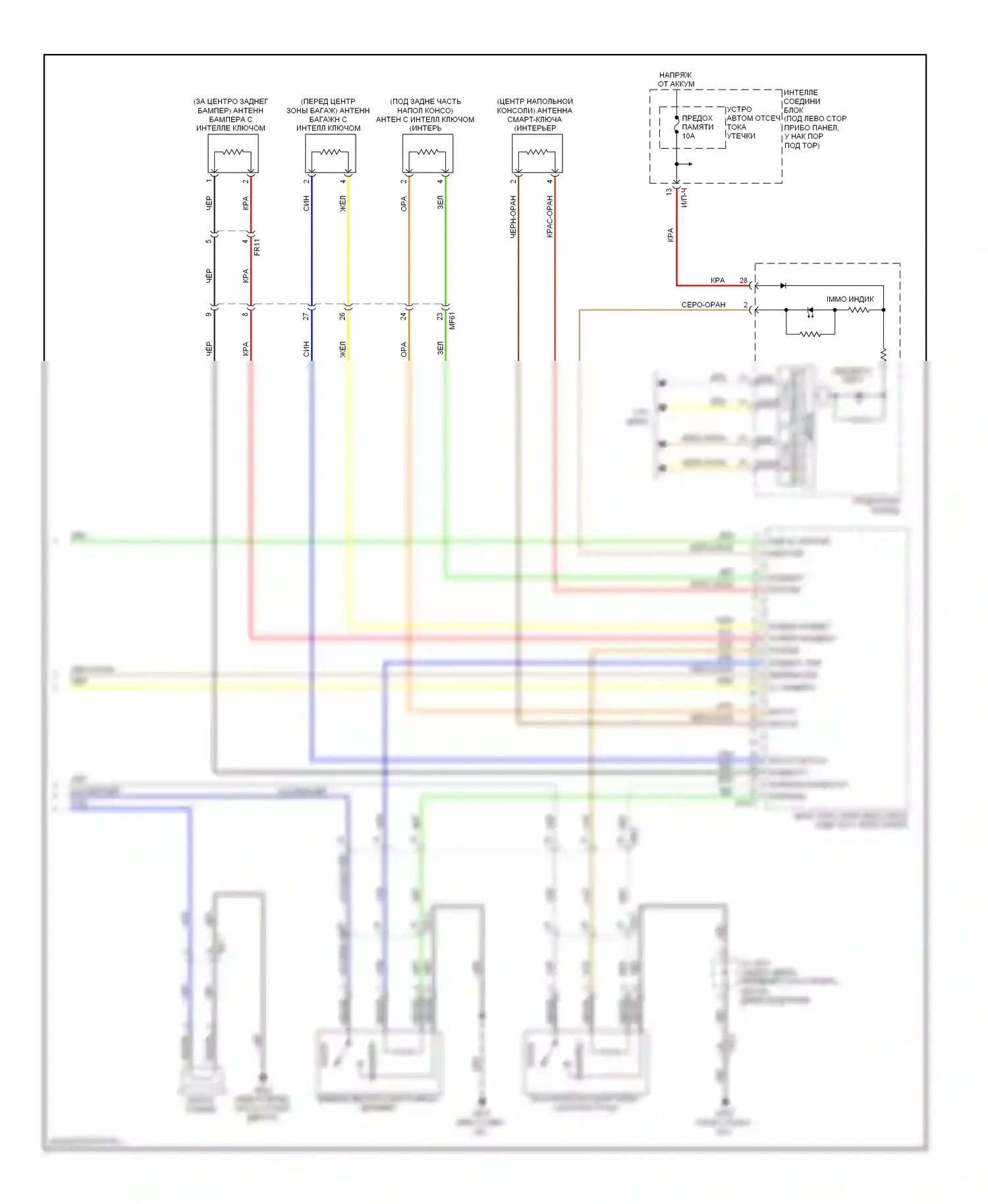 Elantra Hyundai V (2010-2014): Электросхема иммобилайзера, с интеллектуальной системой ключей (3 из 3) 